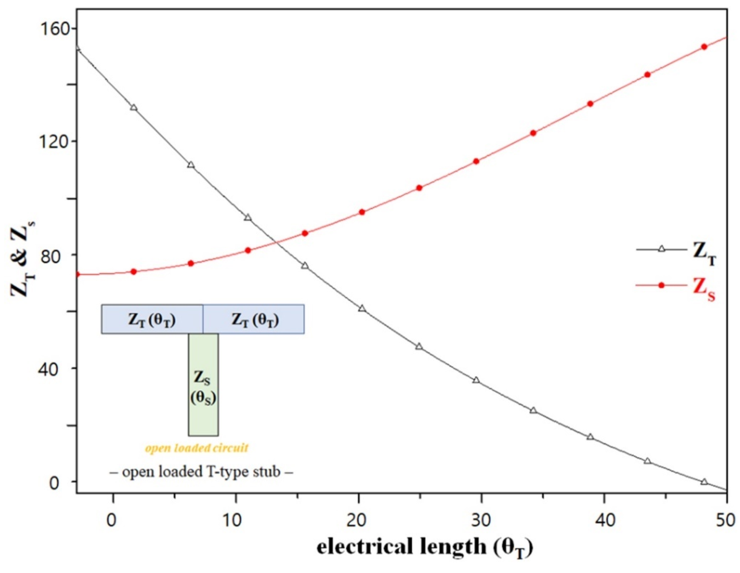 Applsci 11 11550 g003 550