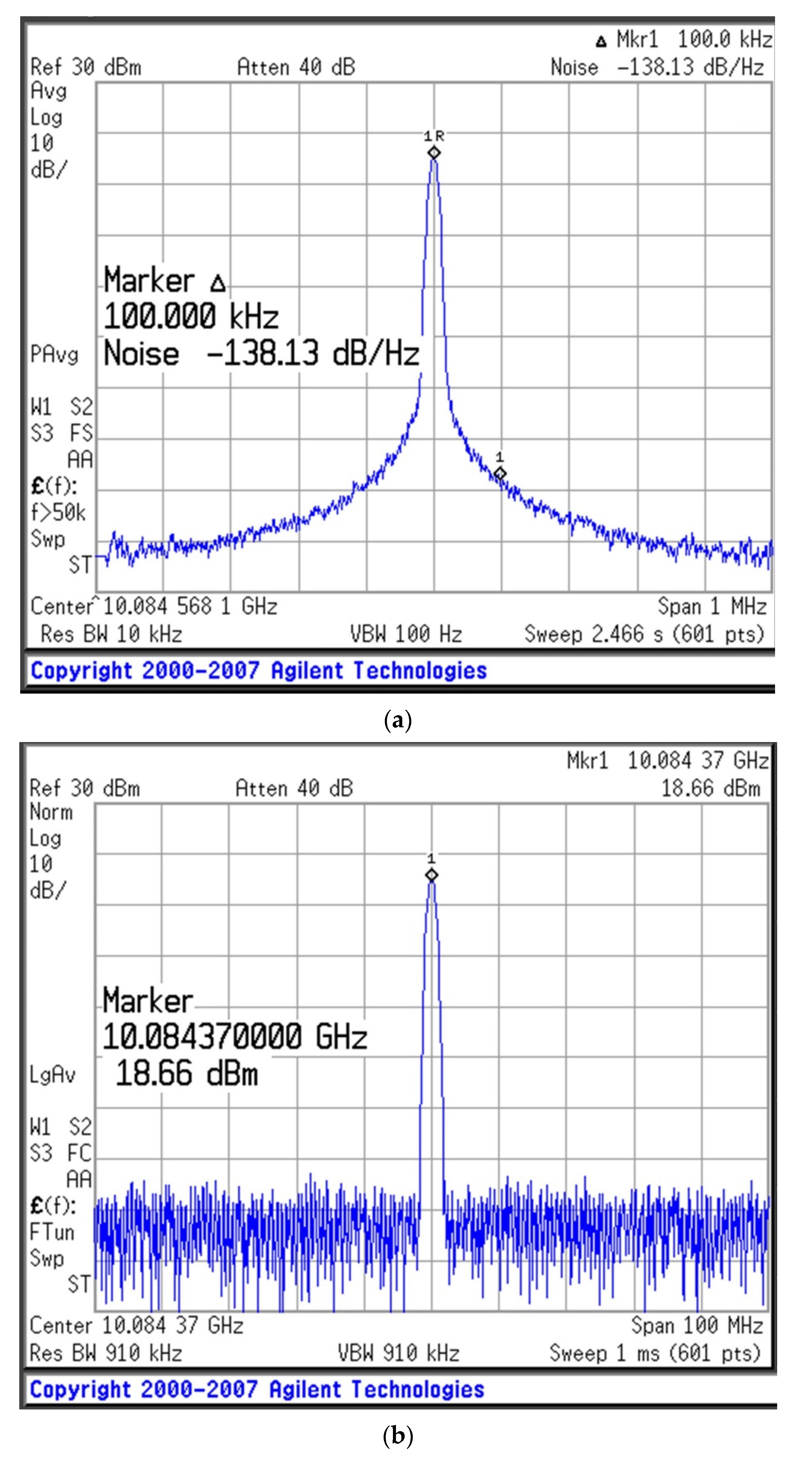 Applsci 11 11550 g008a 550