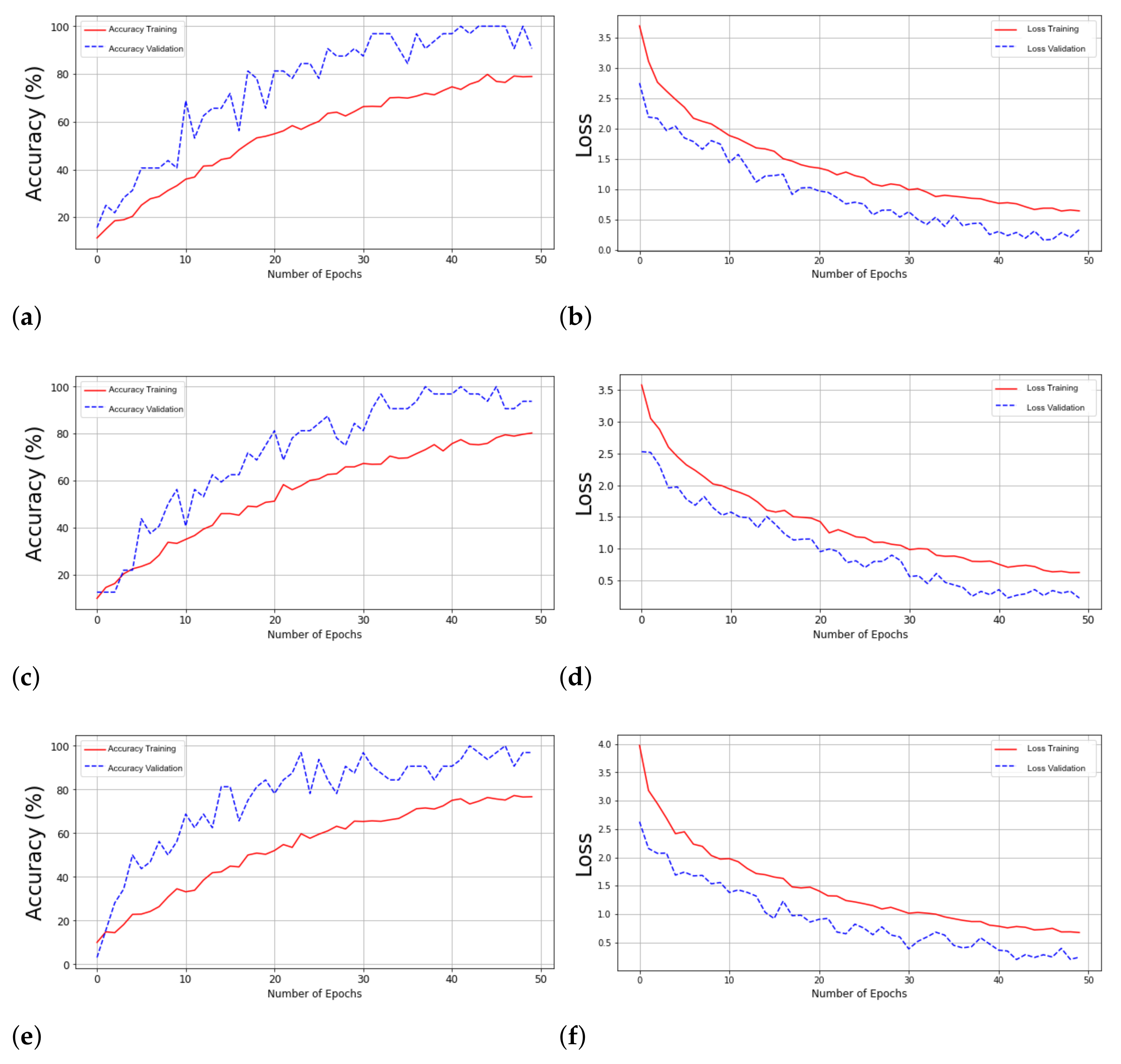 Applsci 11 11551 g003
