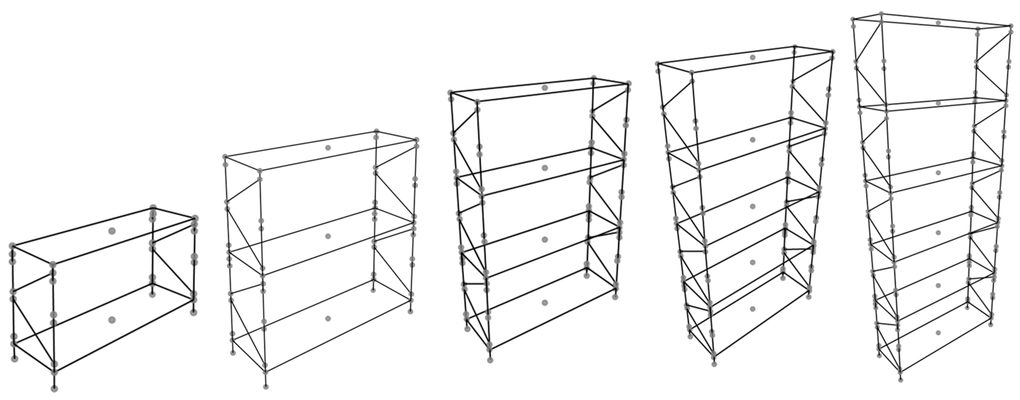 Applsci 11 11553 g003