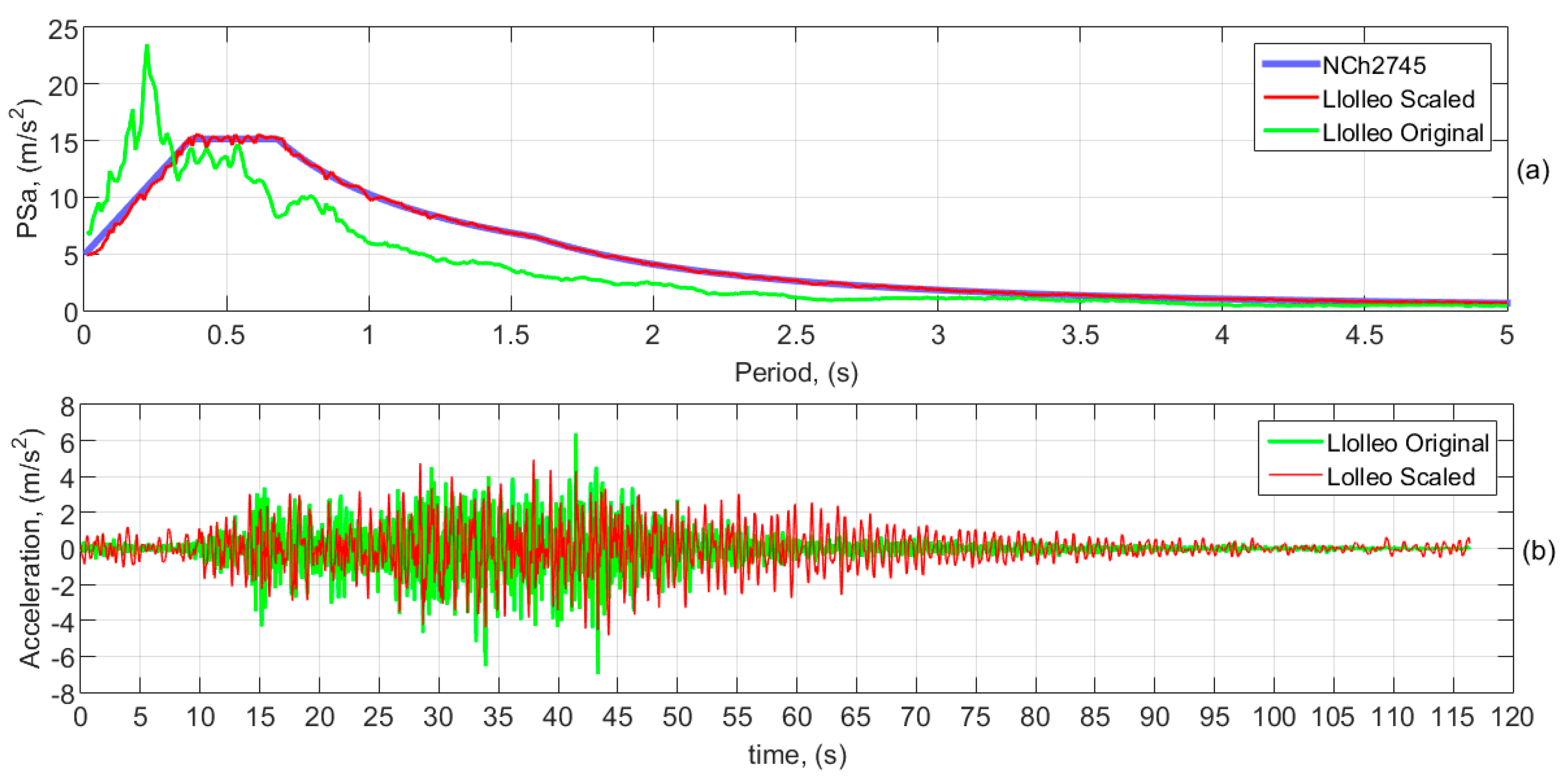 Applsci 11 11553 g005