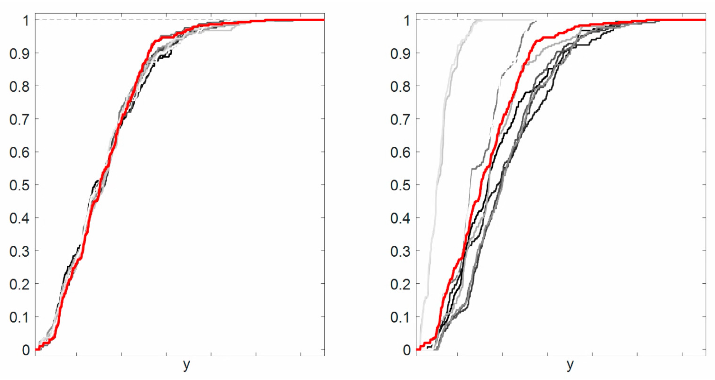 Applsci 11 11553 g006