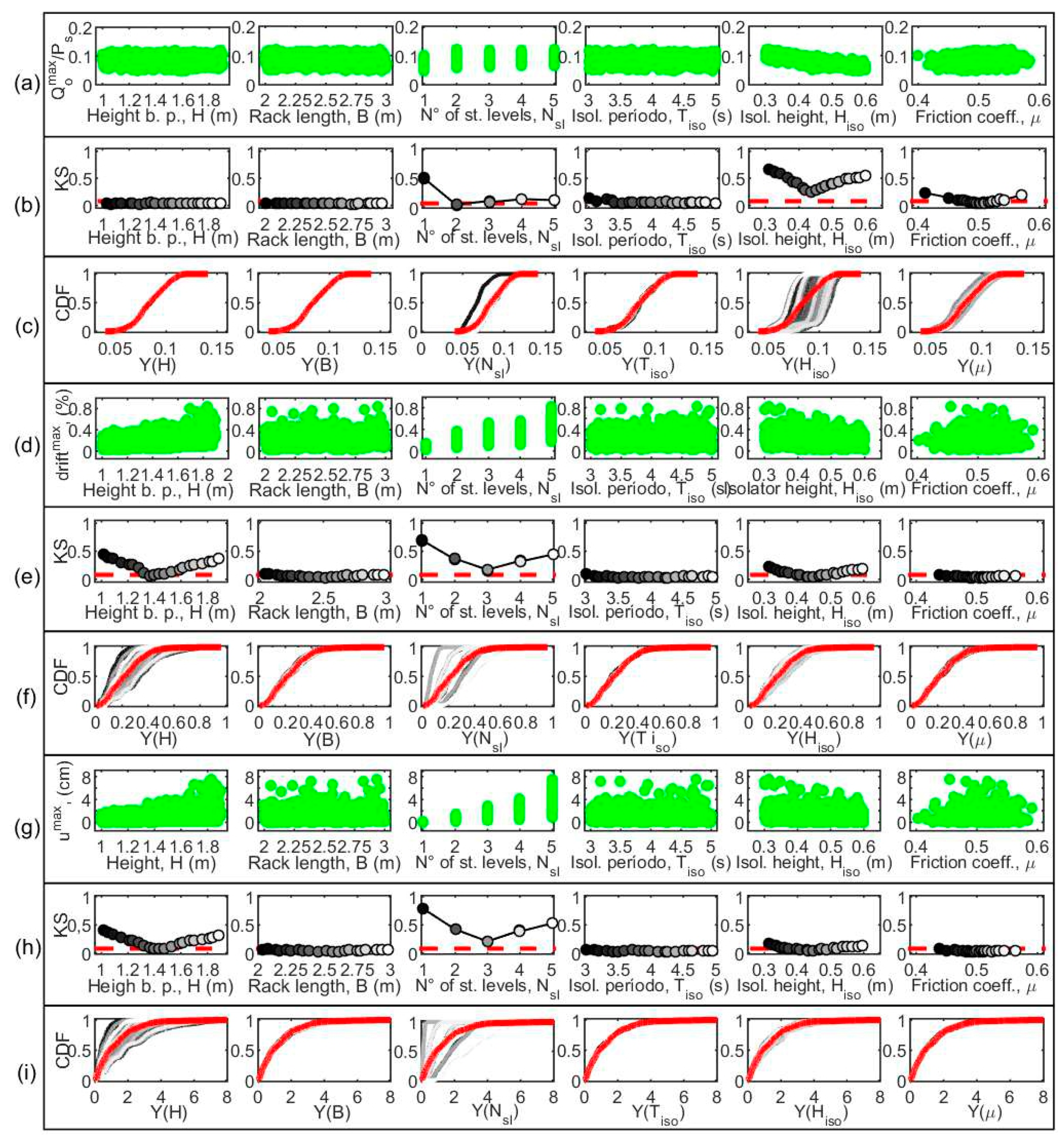 Applsci 11 11553 g007