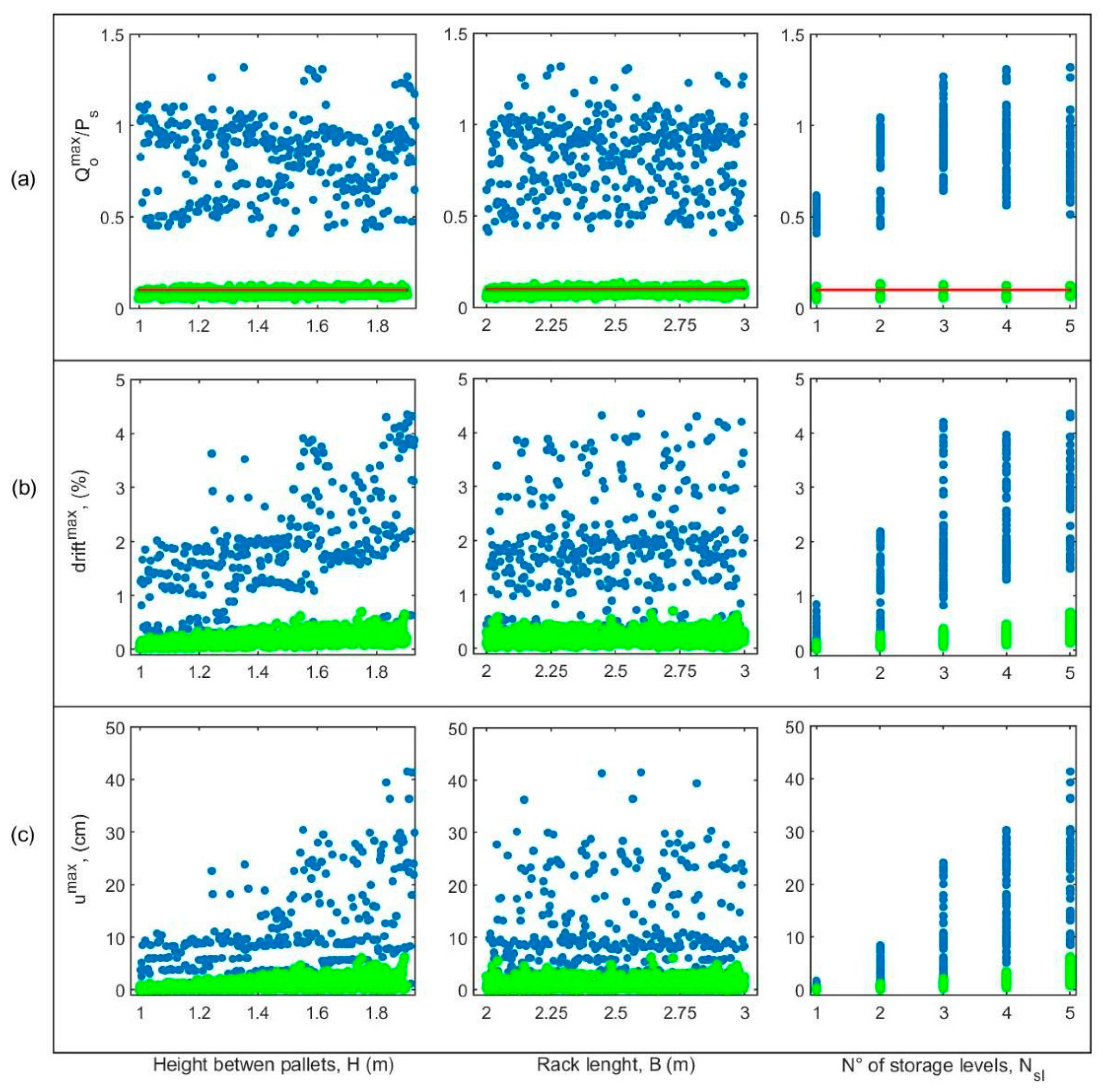 Applsci 11 11553 g009