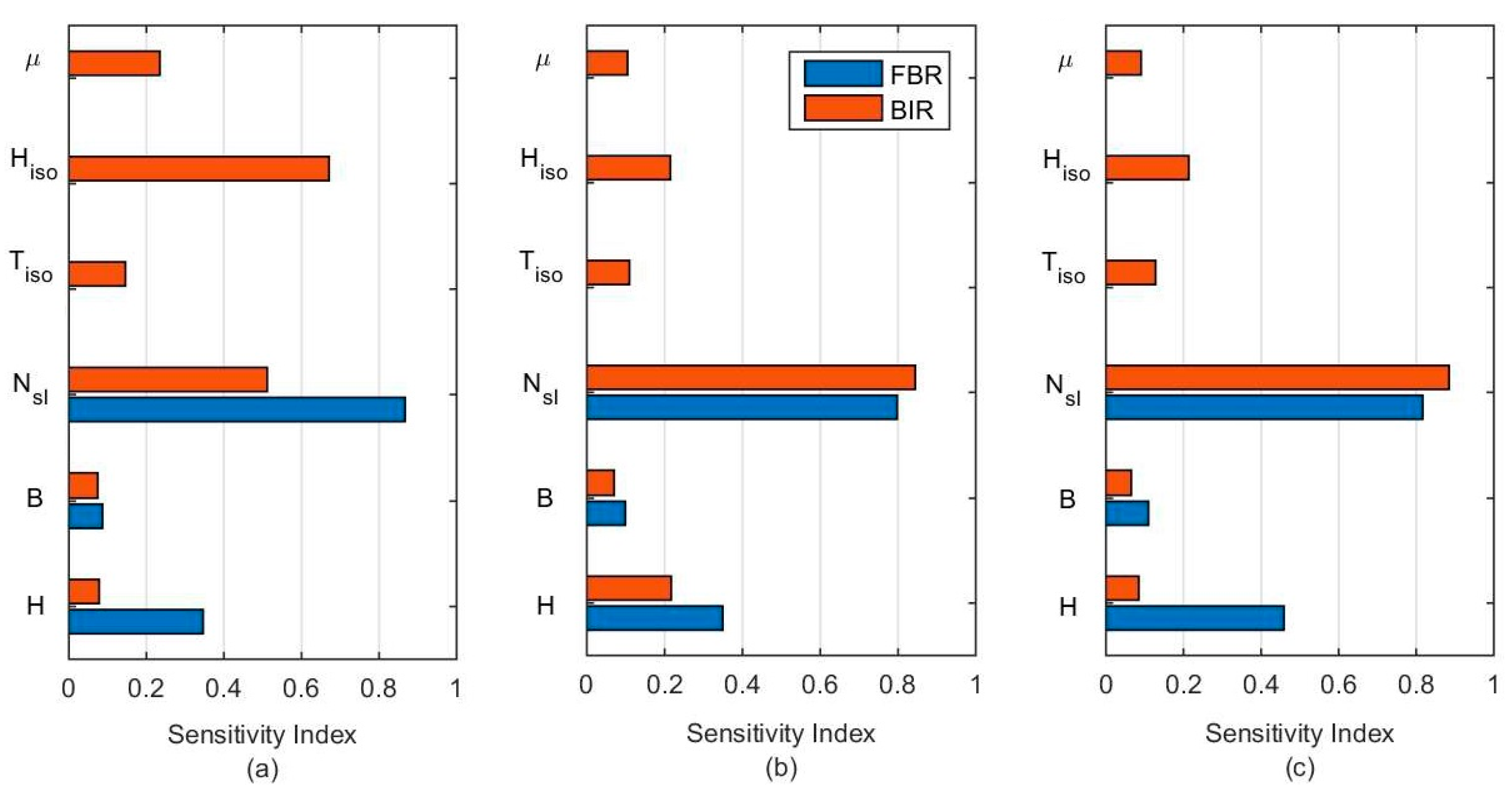 Applsci 11 11553 g010