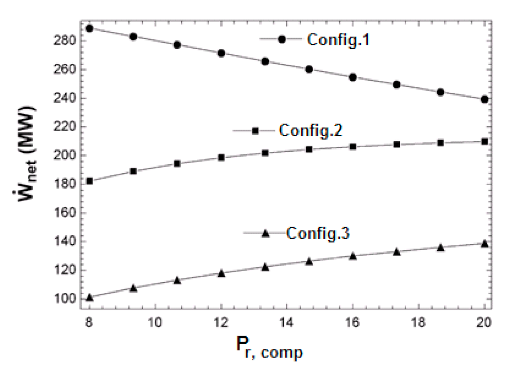 Applsci 11 11554 g004 550