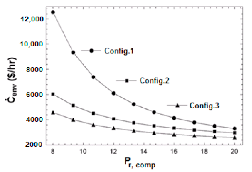 Applsci 11 11554 g007 550
