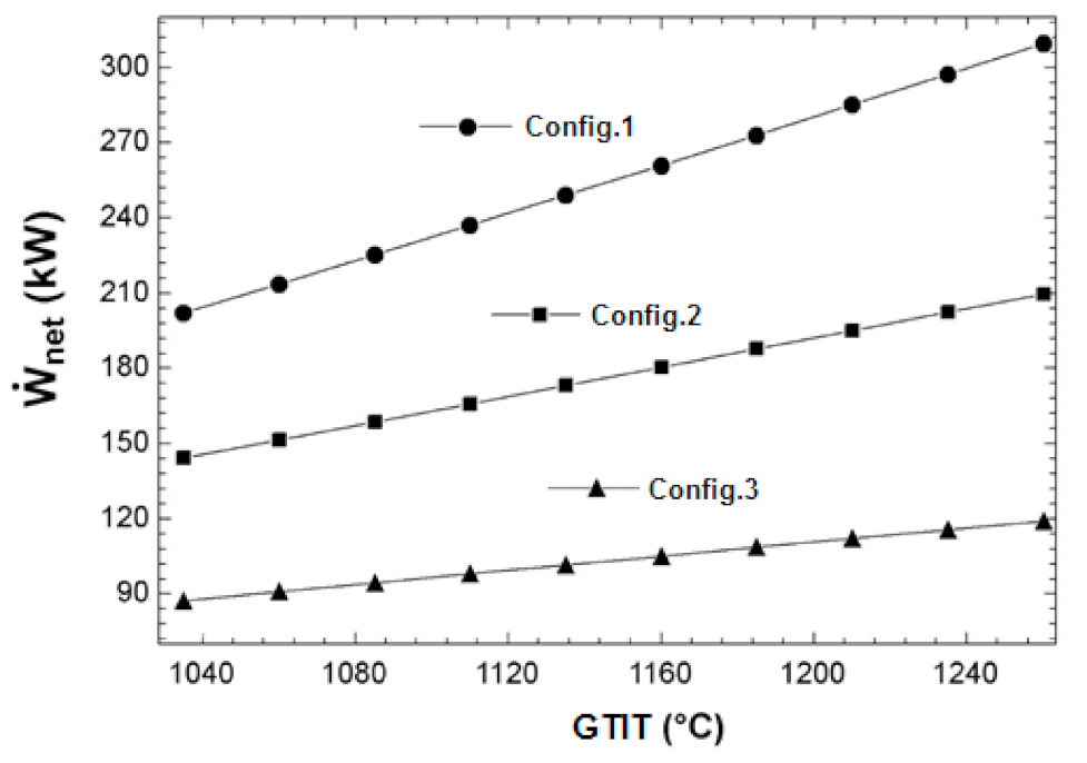 Applsci 11 11554 g009 550