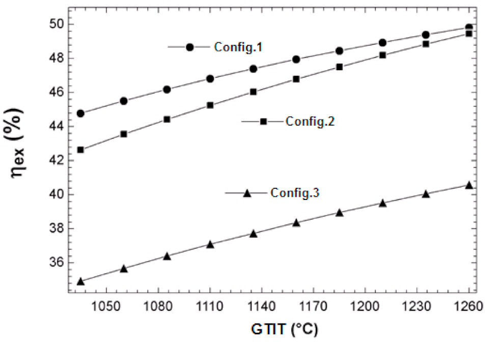 Applsci 11 11554 g010 550