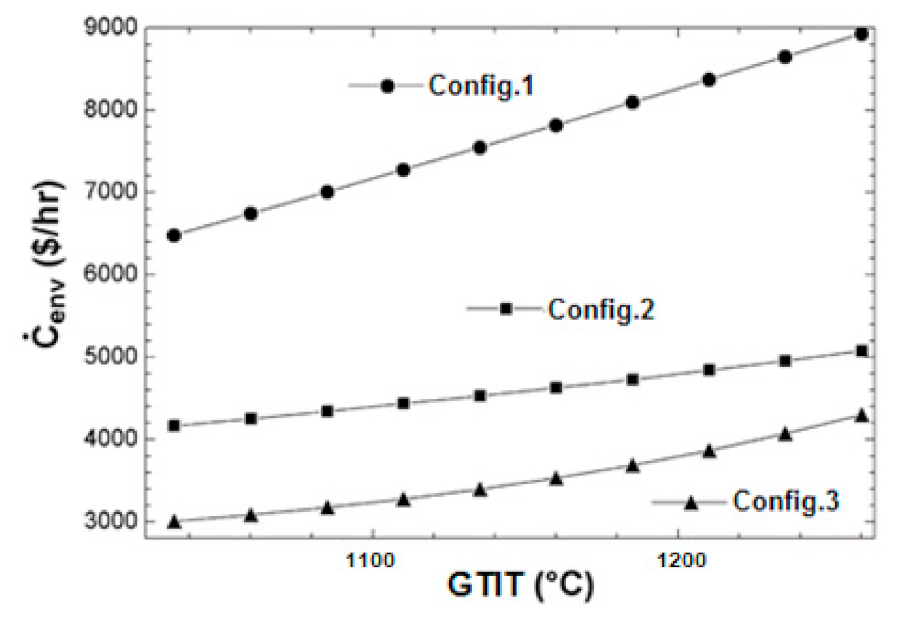Applsci 11 11554 g012 550