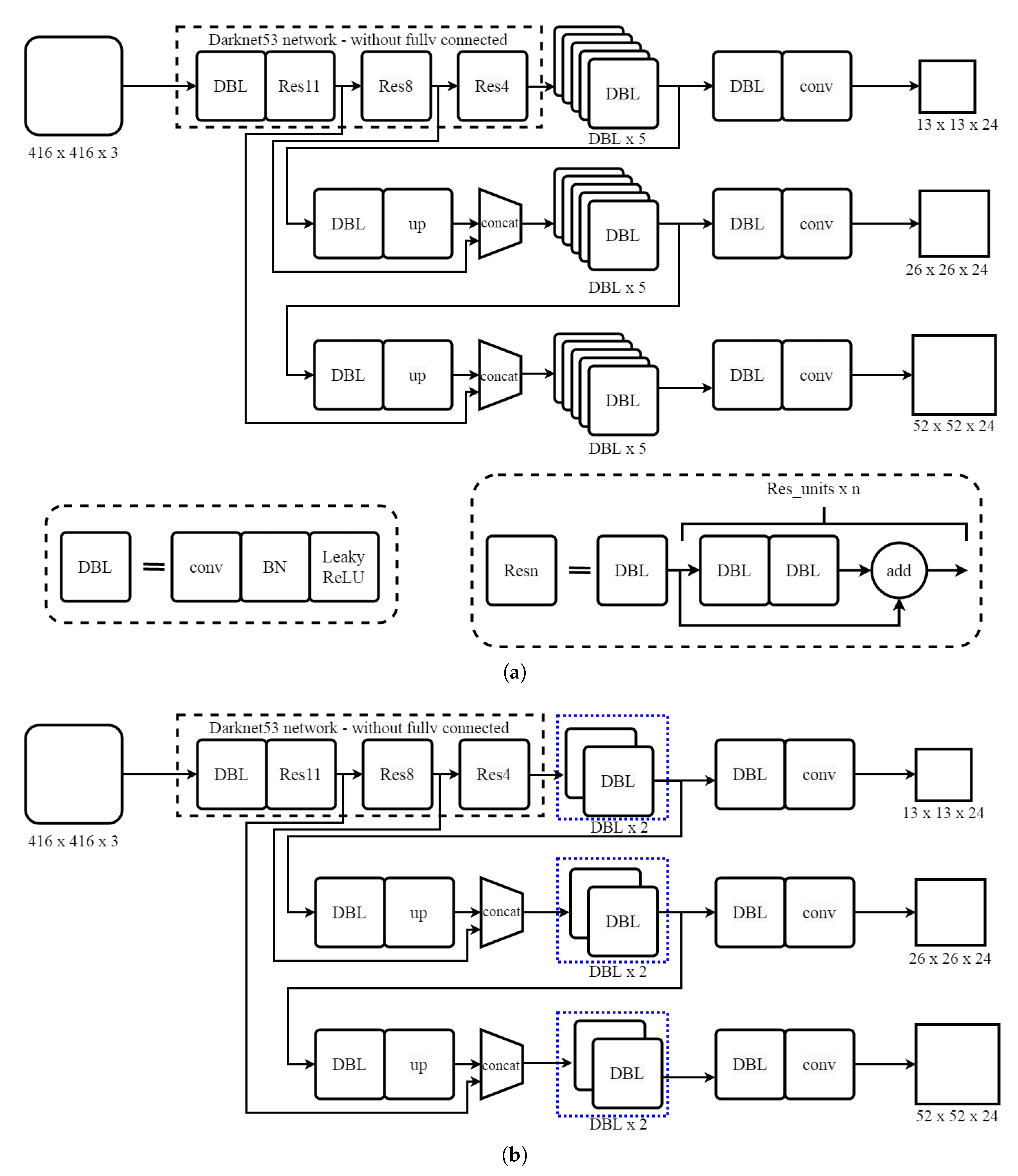 Applsci 11 11555 g004 550