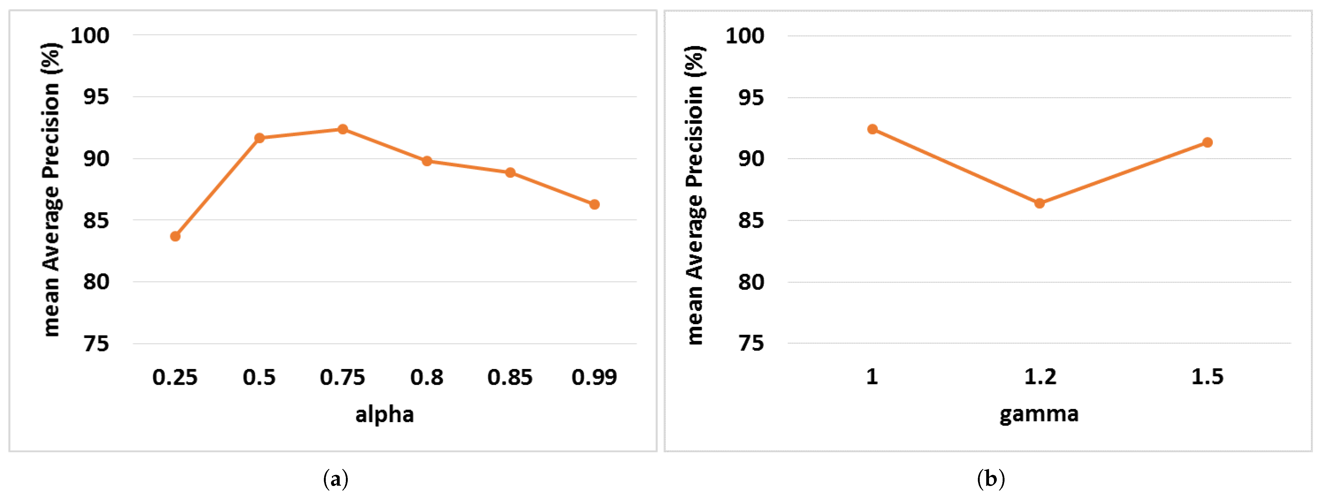 Applsci 11 11555 g007 550
