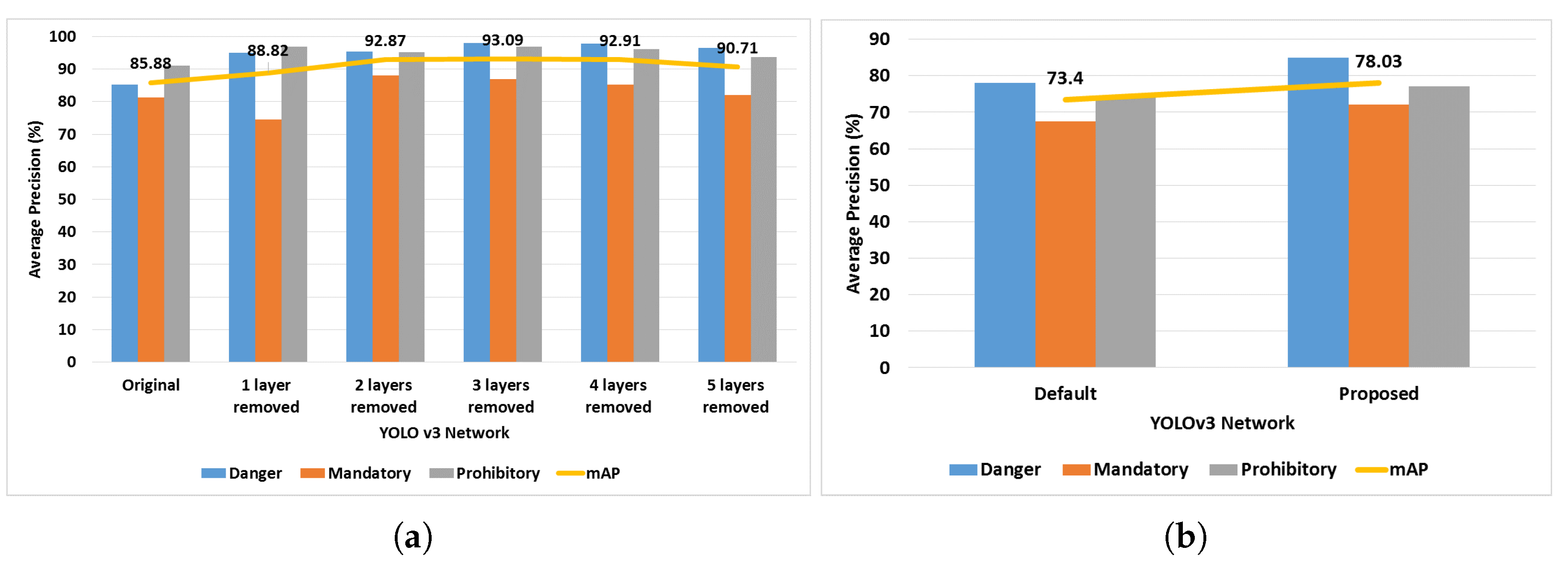 Applsci 11 11555 g008 550