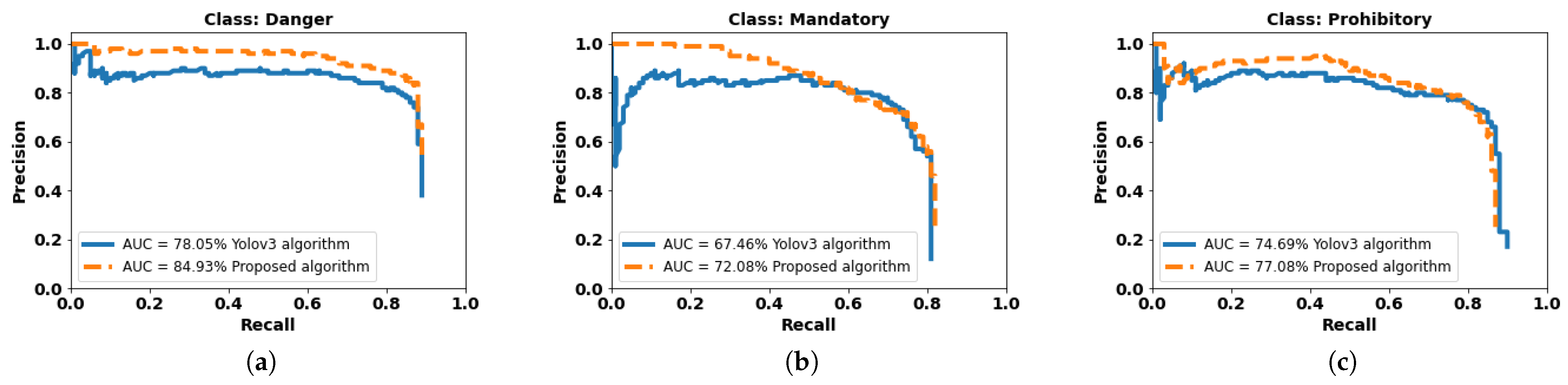 Applsci 11 11555 g009 550