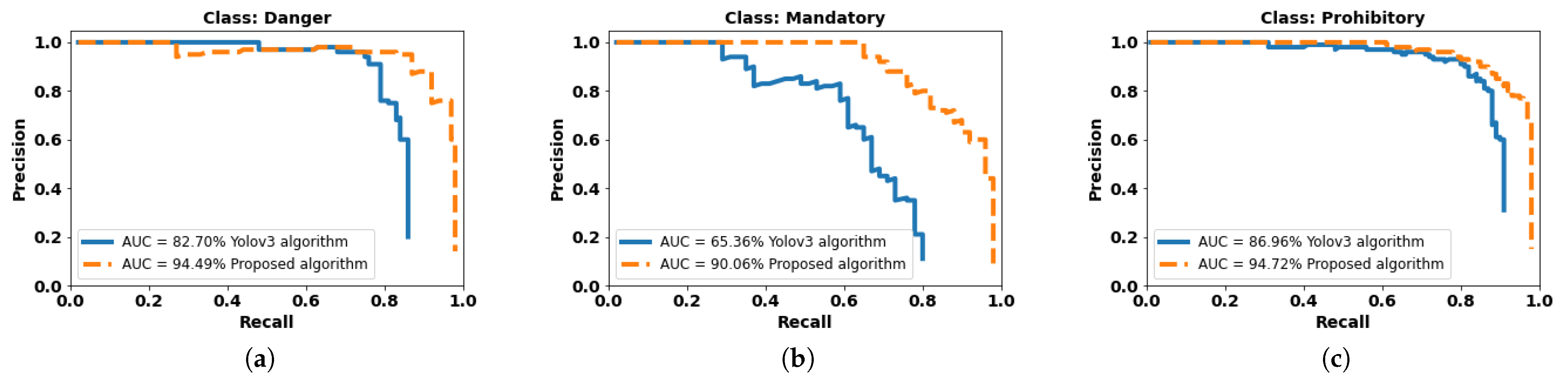 Applsci 11 11555 g010 550