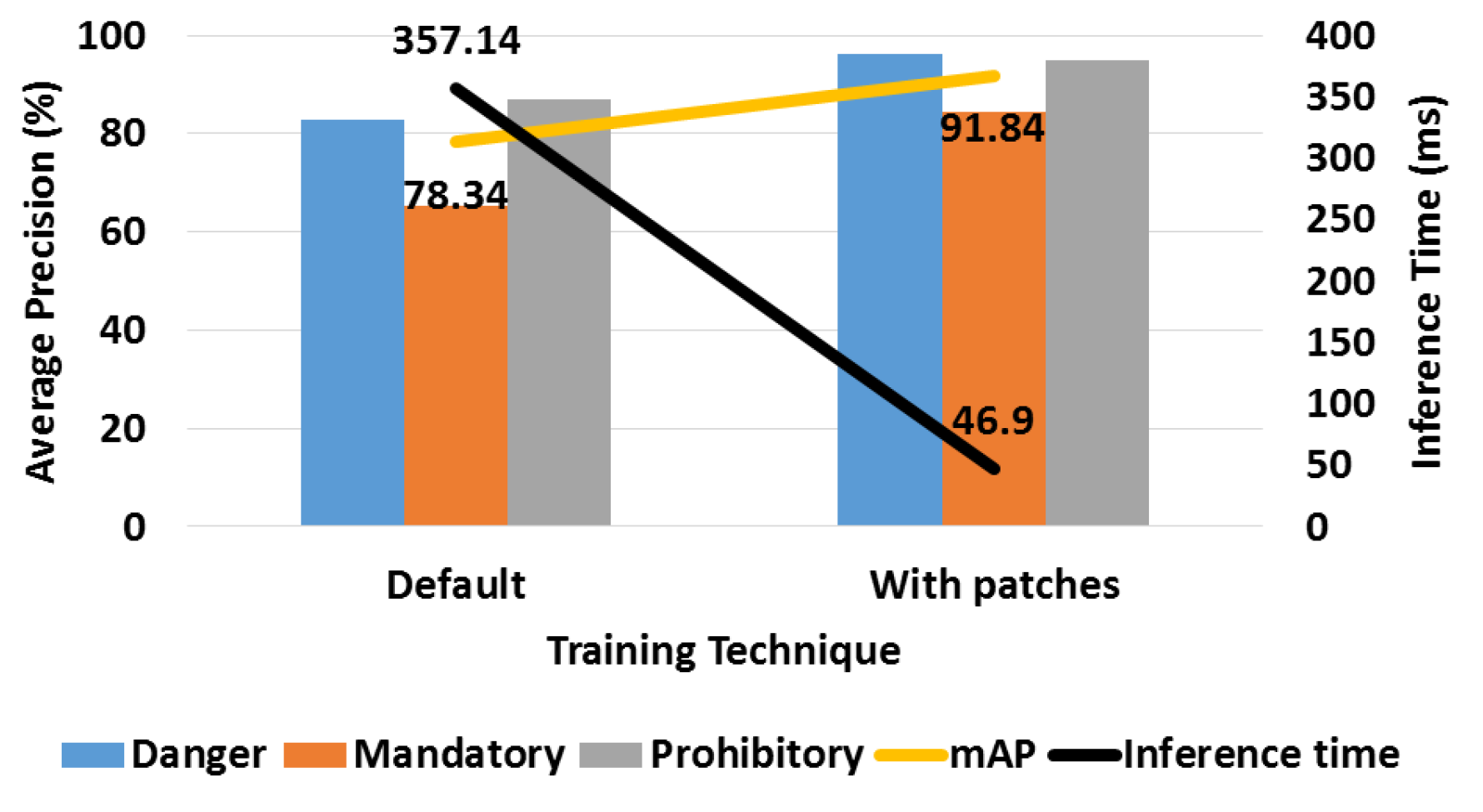 Applsci 11 11555 g011 550