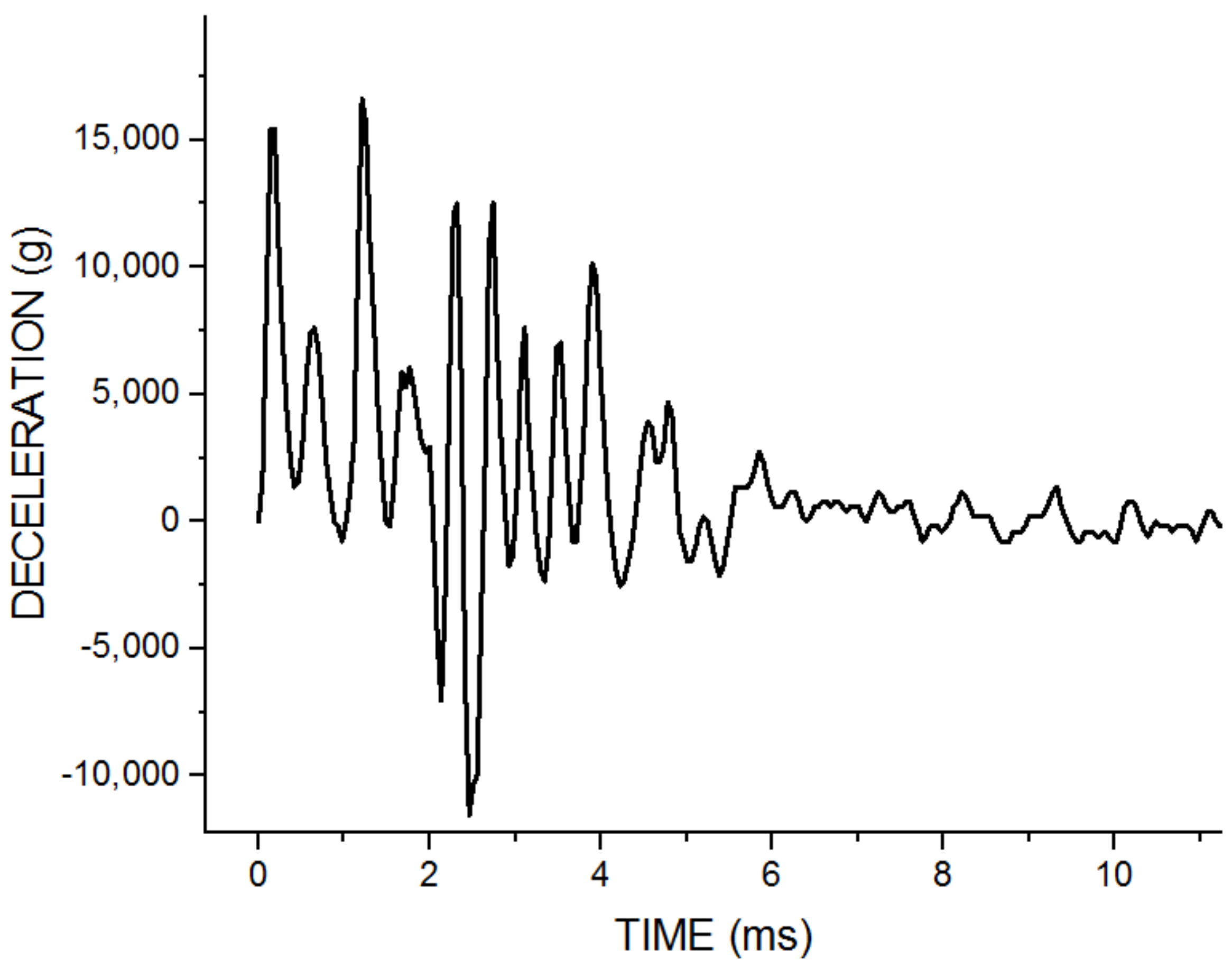 Applsci 11 11556 g001 Applsci 11 11556 g001