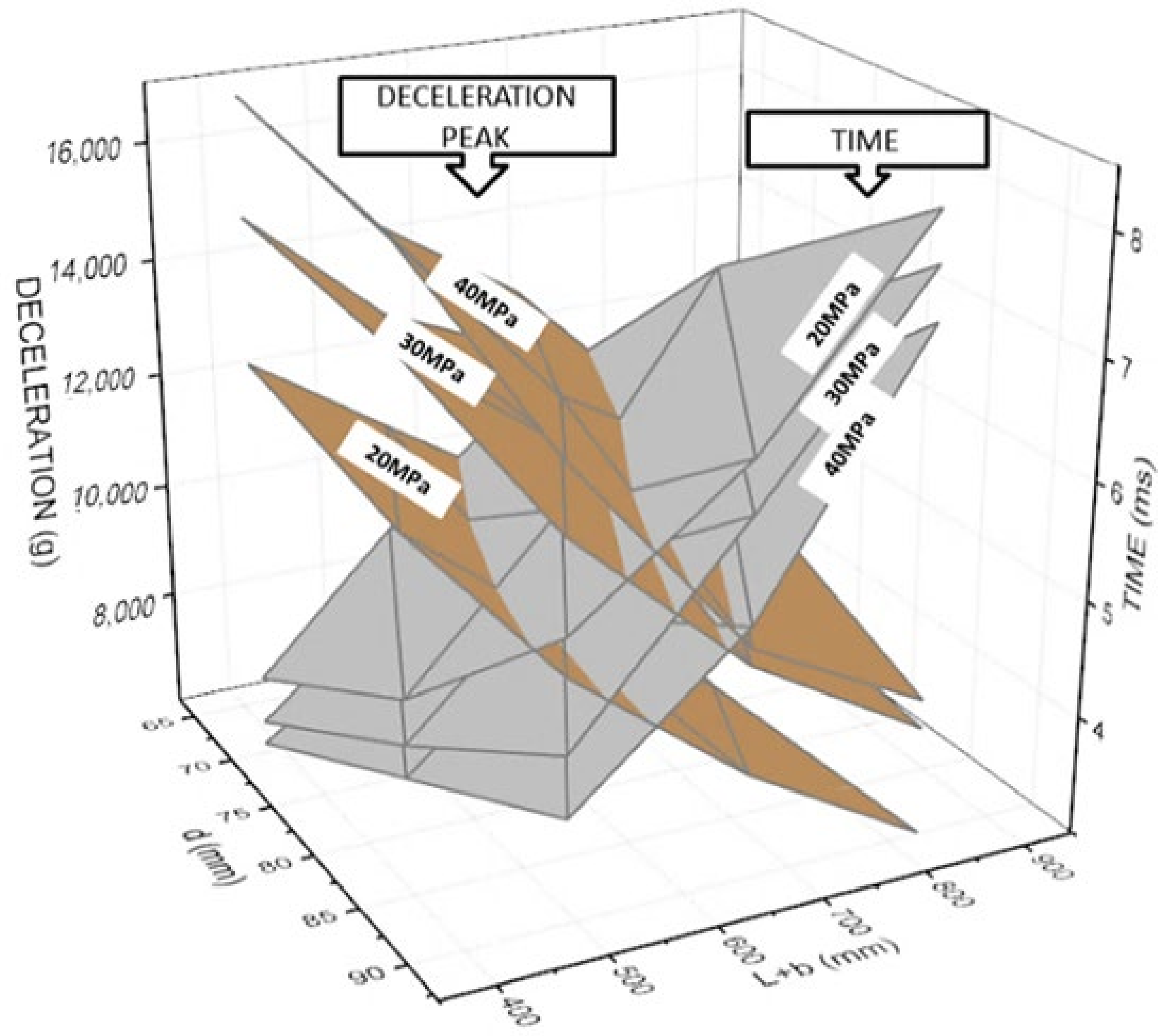 Applsci 11 11556 g004 Applsci 11 11556 g004