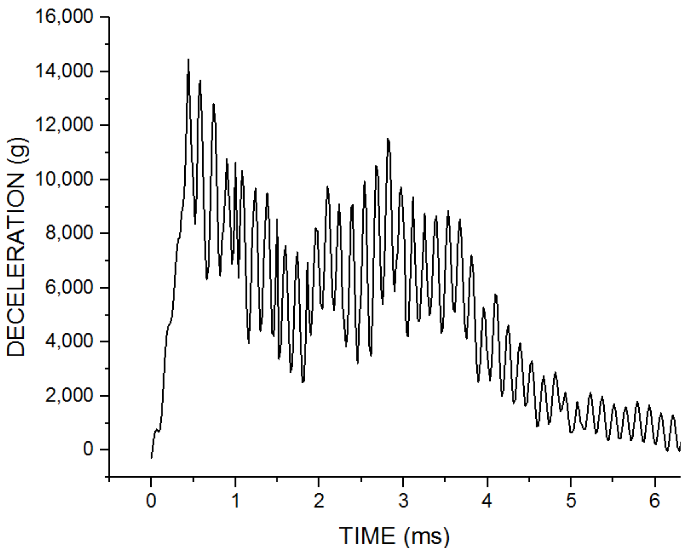 Applsci 11 11556 g009 Applsci 11 11556 g009