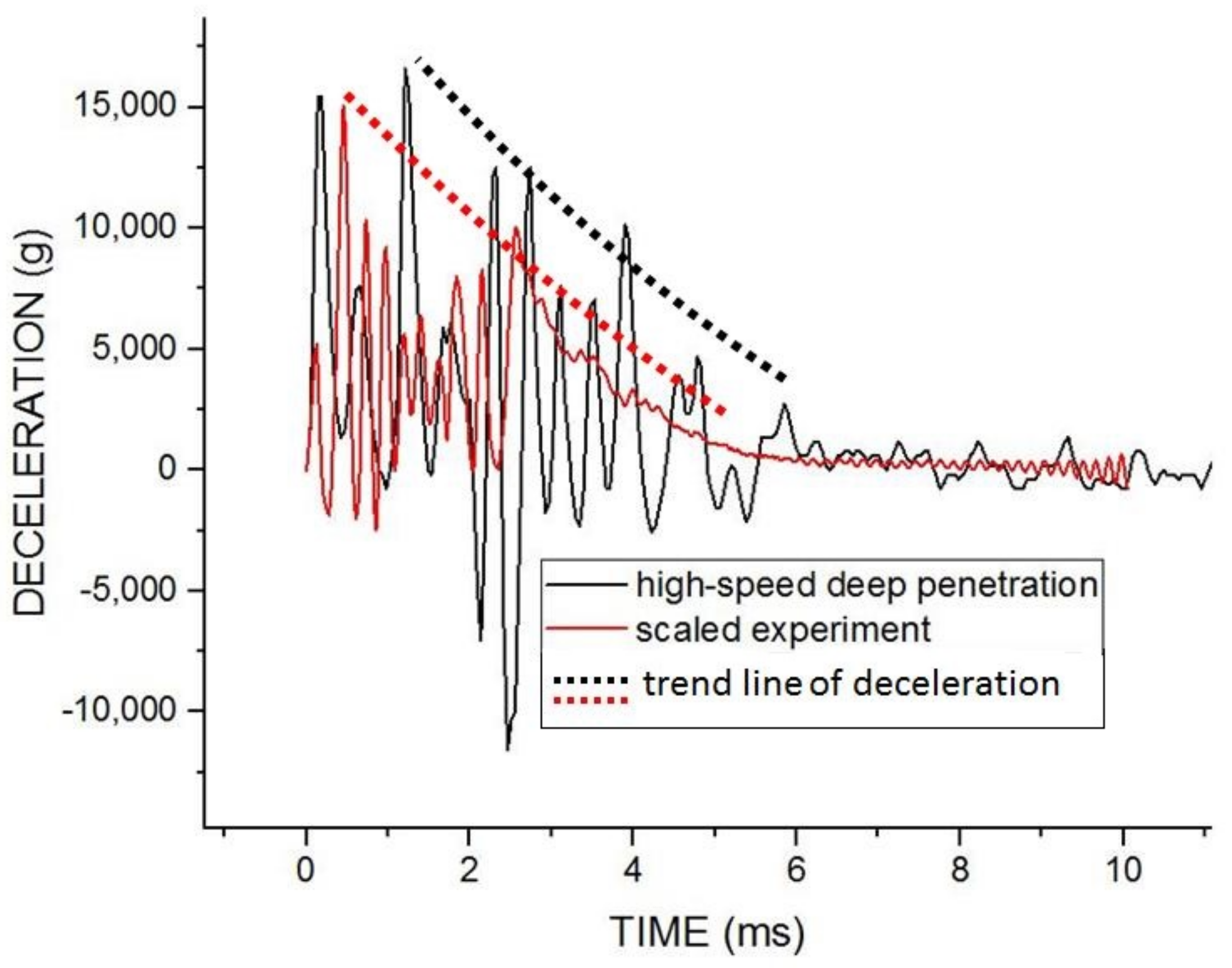 Applsci 11 11556 g013 Applsci 11 11556 g013