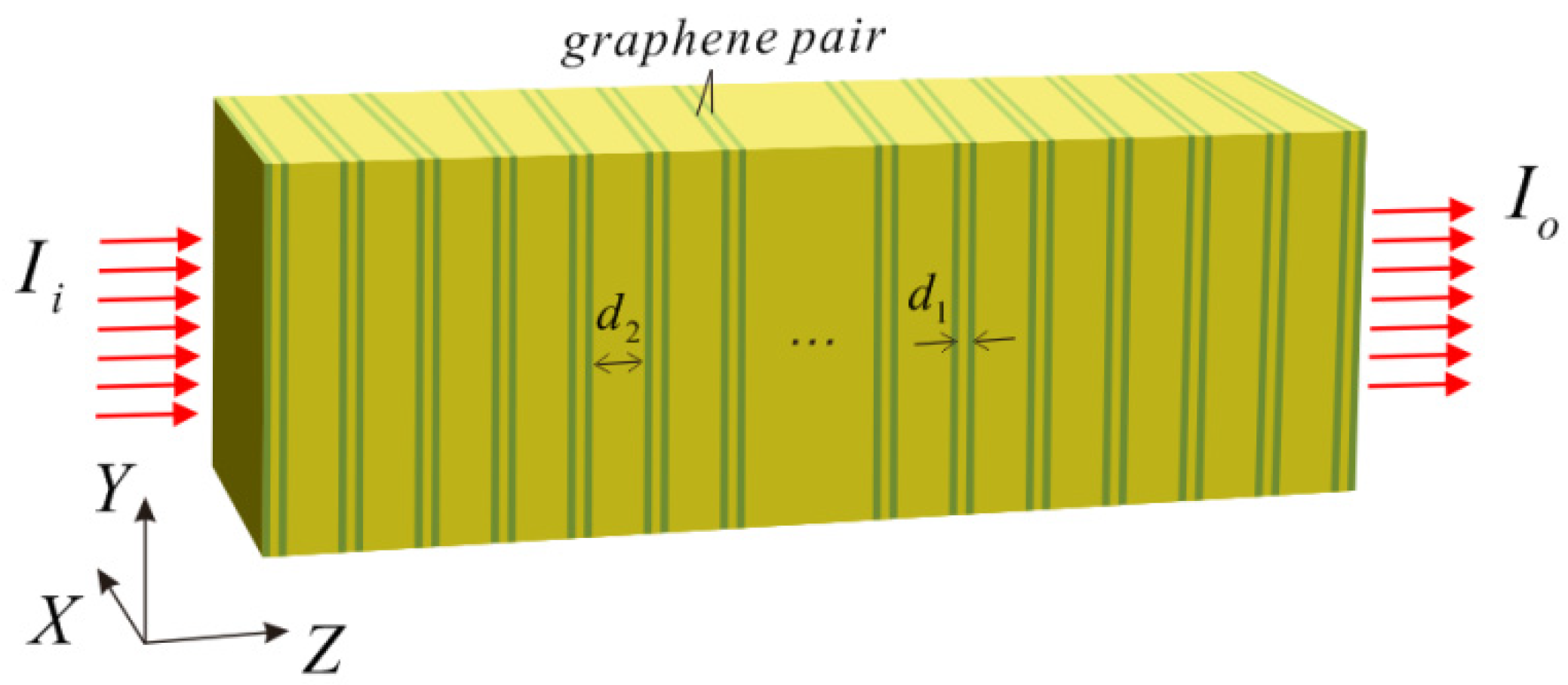 Applsci 11 11557 g001 550
