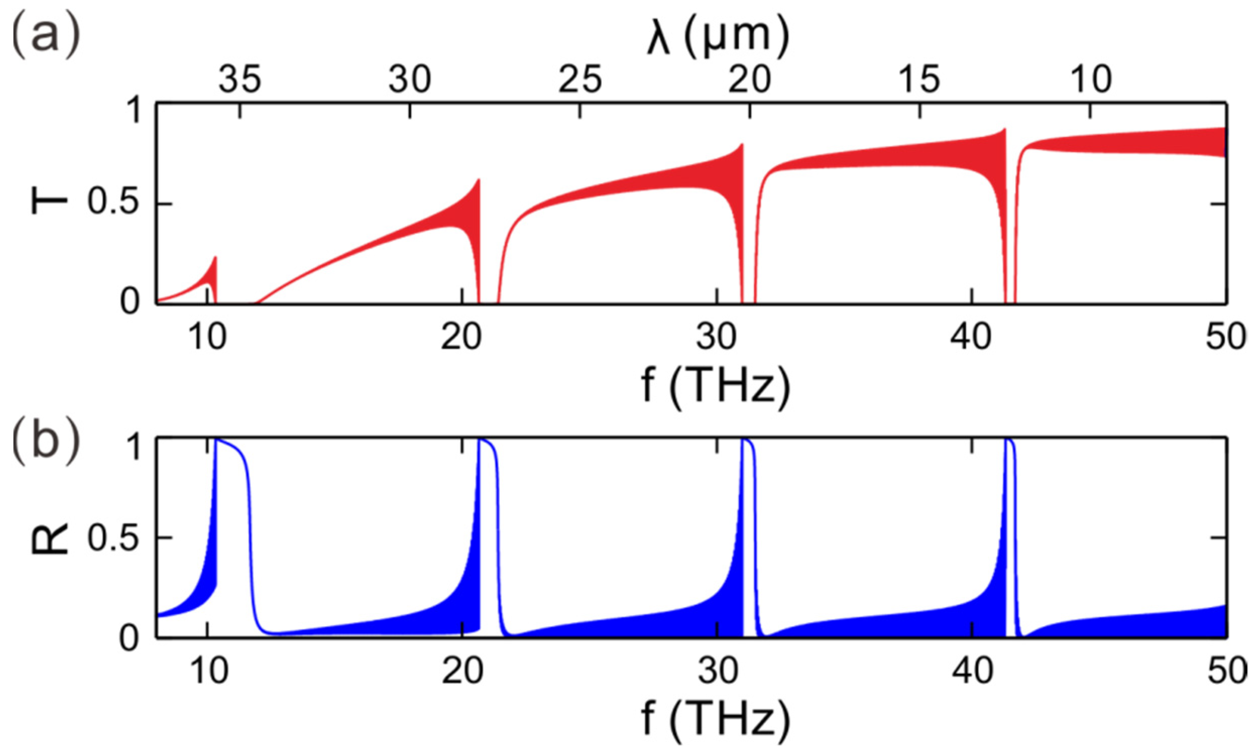 Applsci 11 11557 g002 550