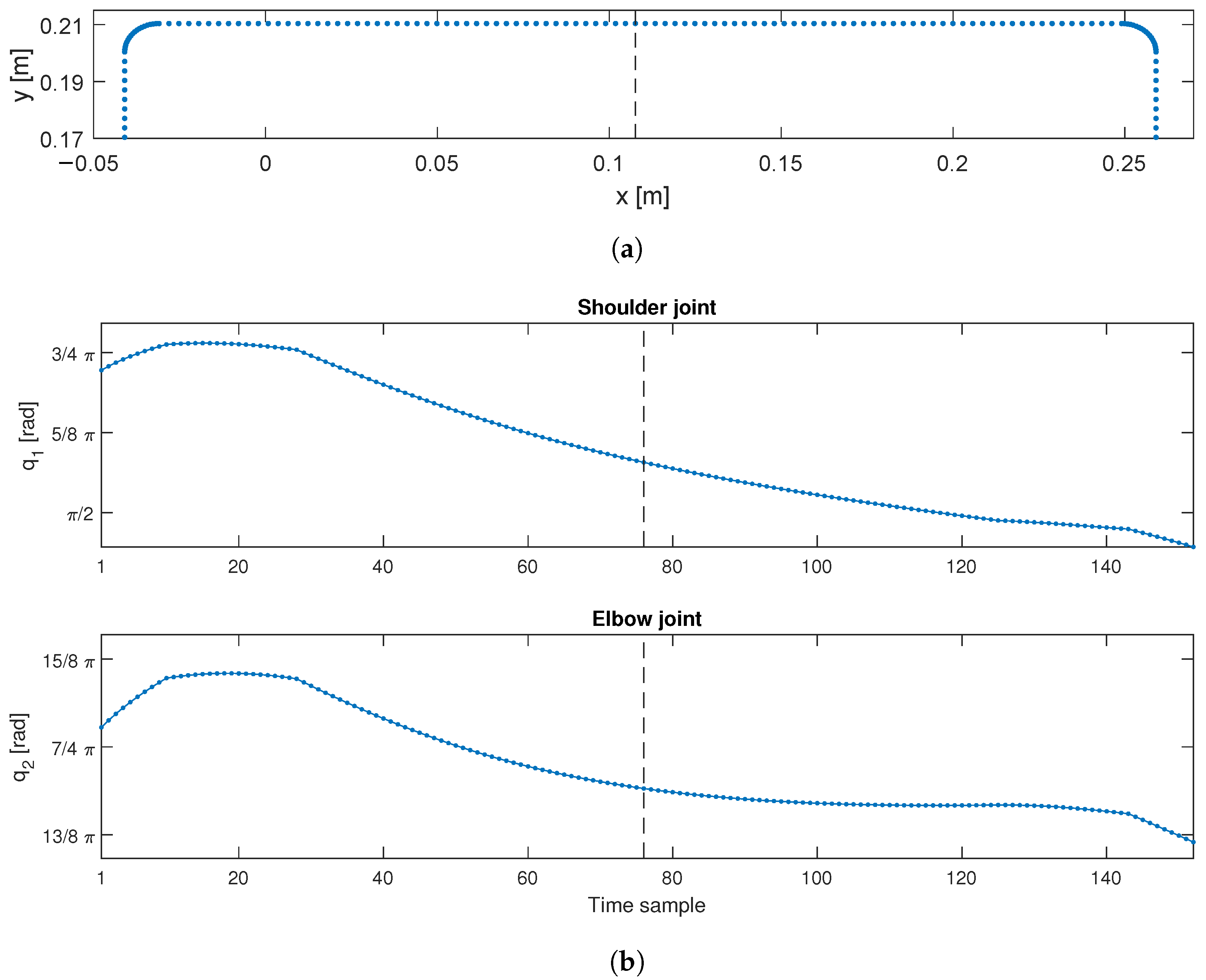 Applsci 11 11558 g002 550