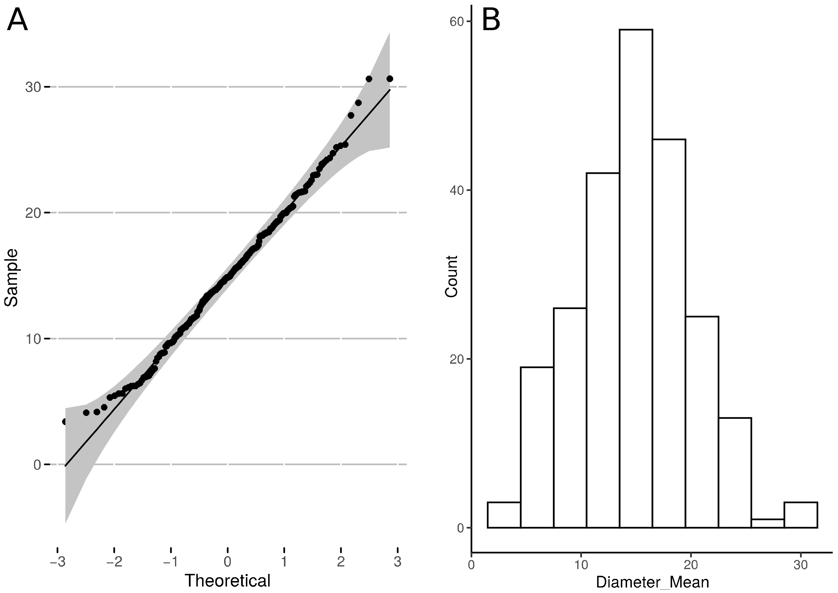 Applsci 11 11559 g005