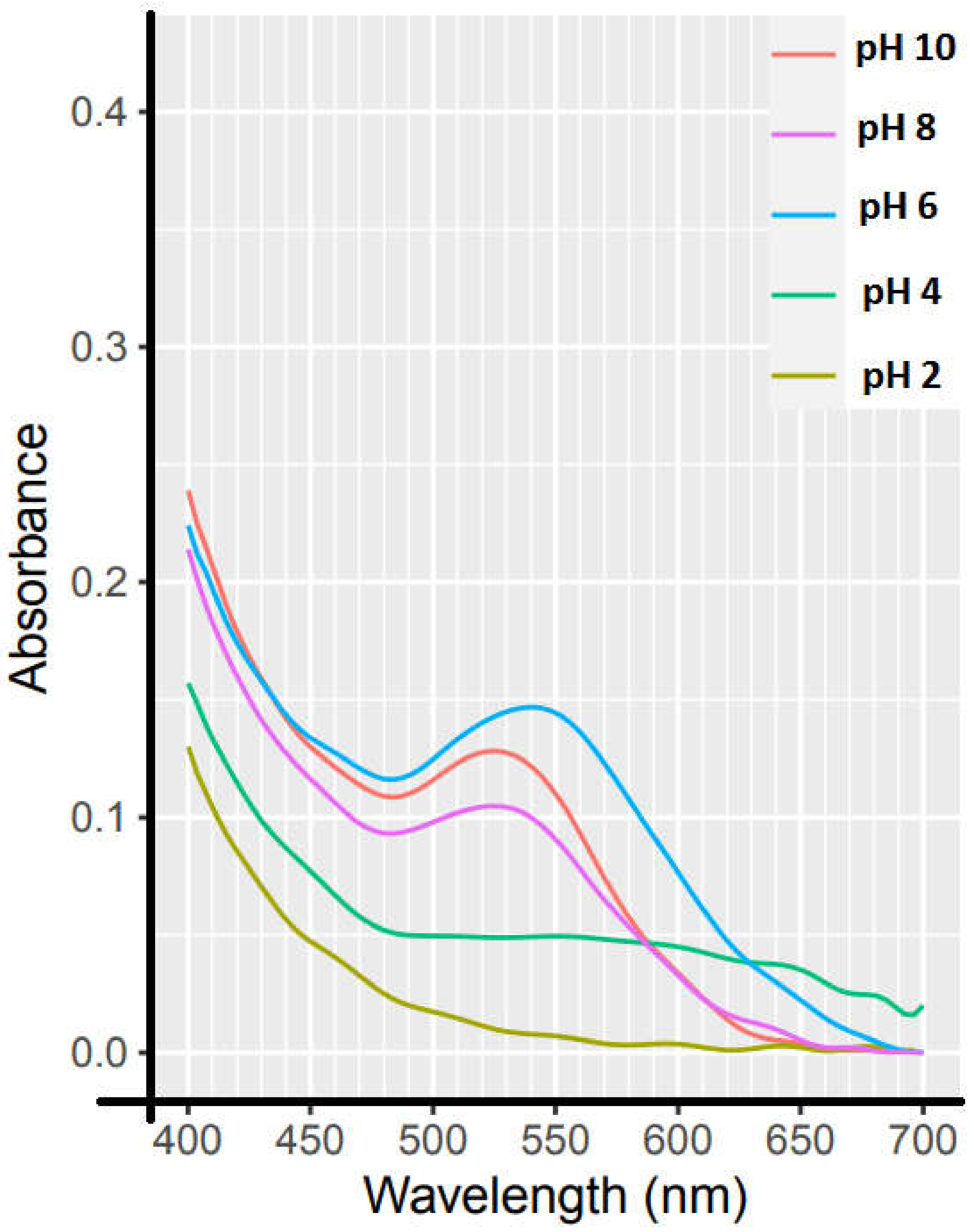 Applsci 11 11559 g009
