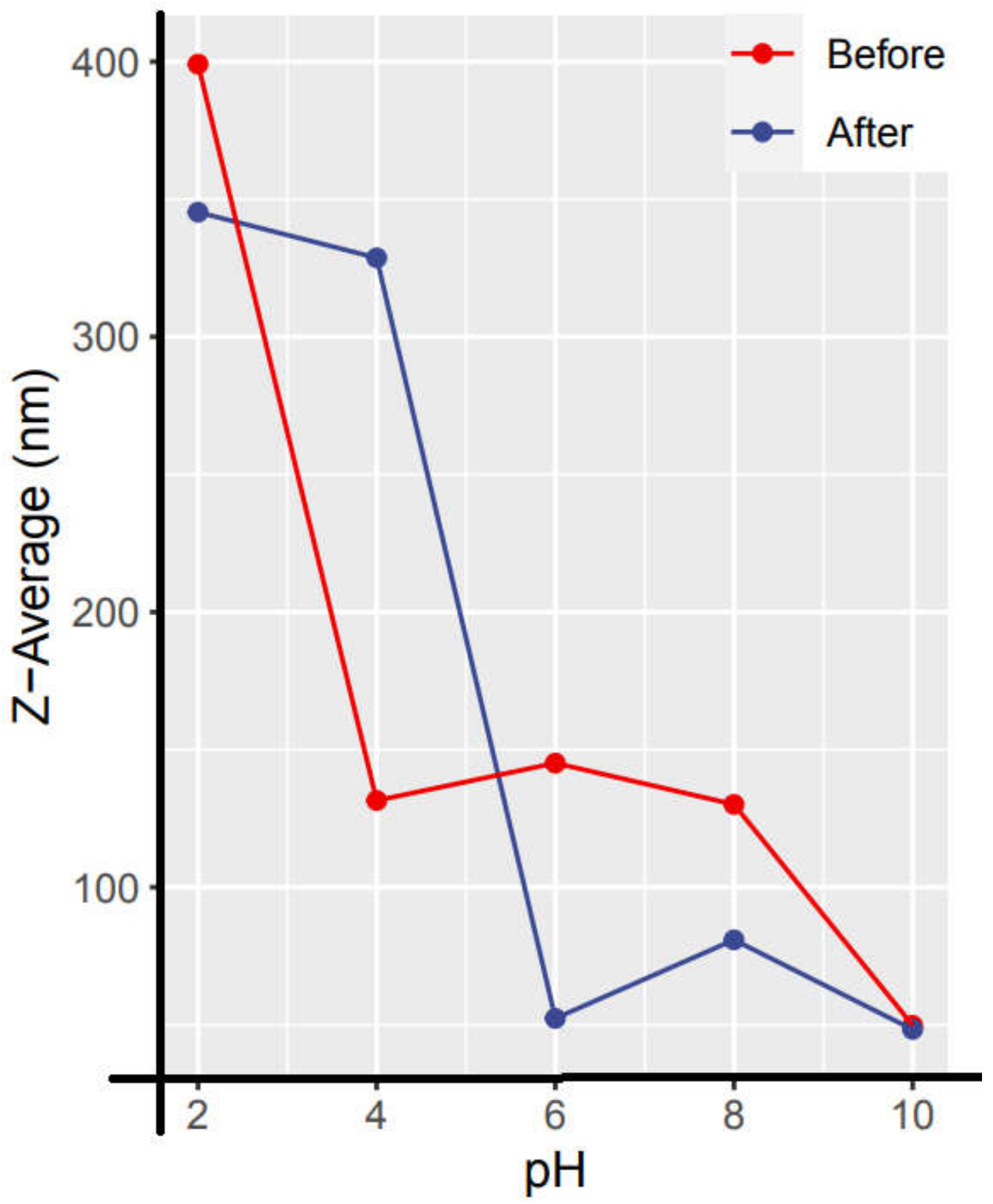 Applsci 11 11559 g014