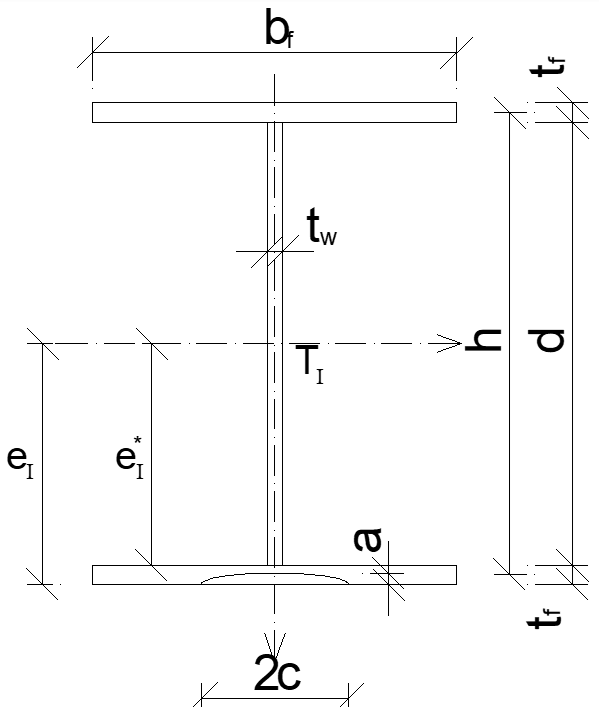 Applsci 11 11562 g003
