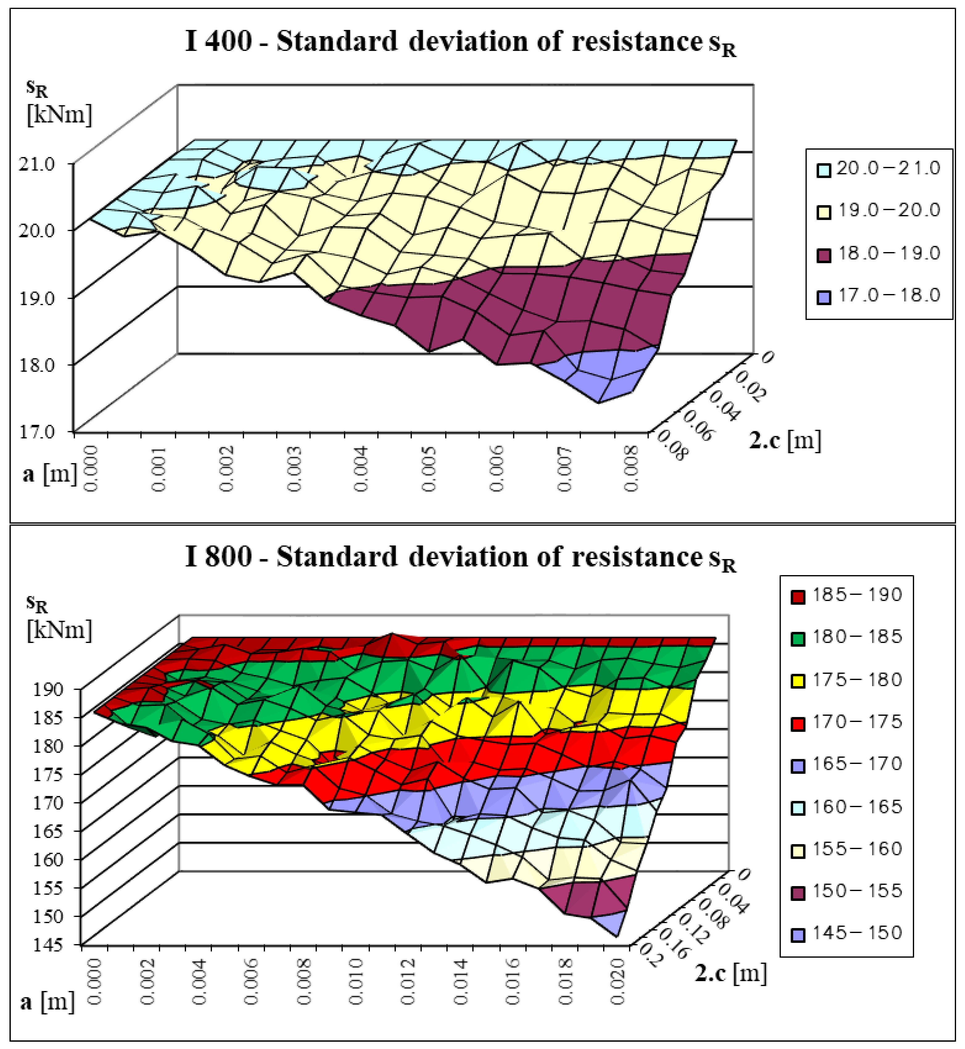 Applsci 11 11562 g008