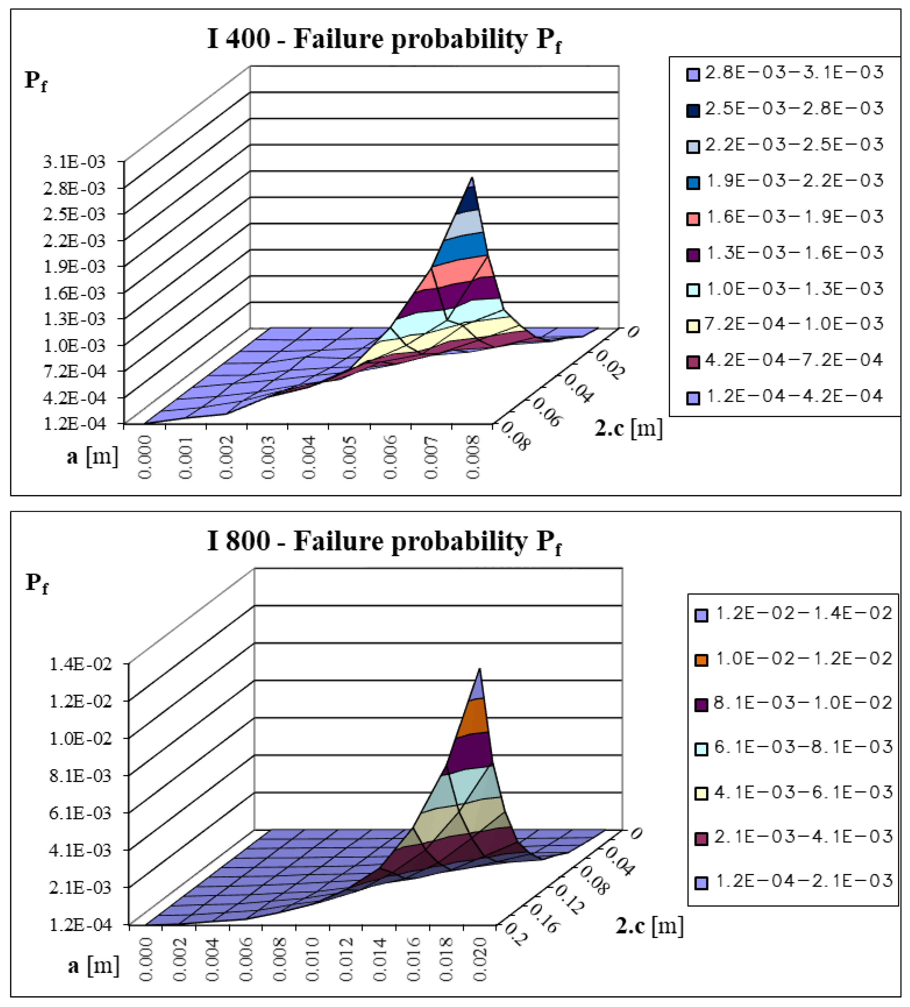 Applsci 11 11562 g009