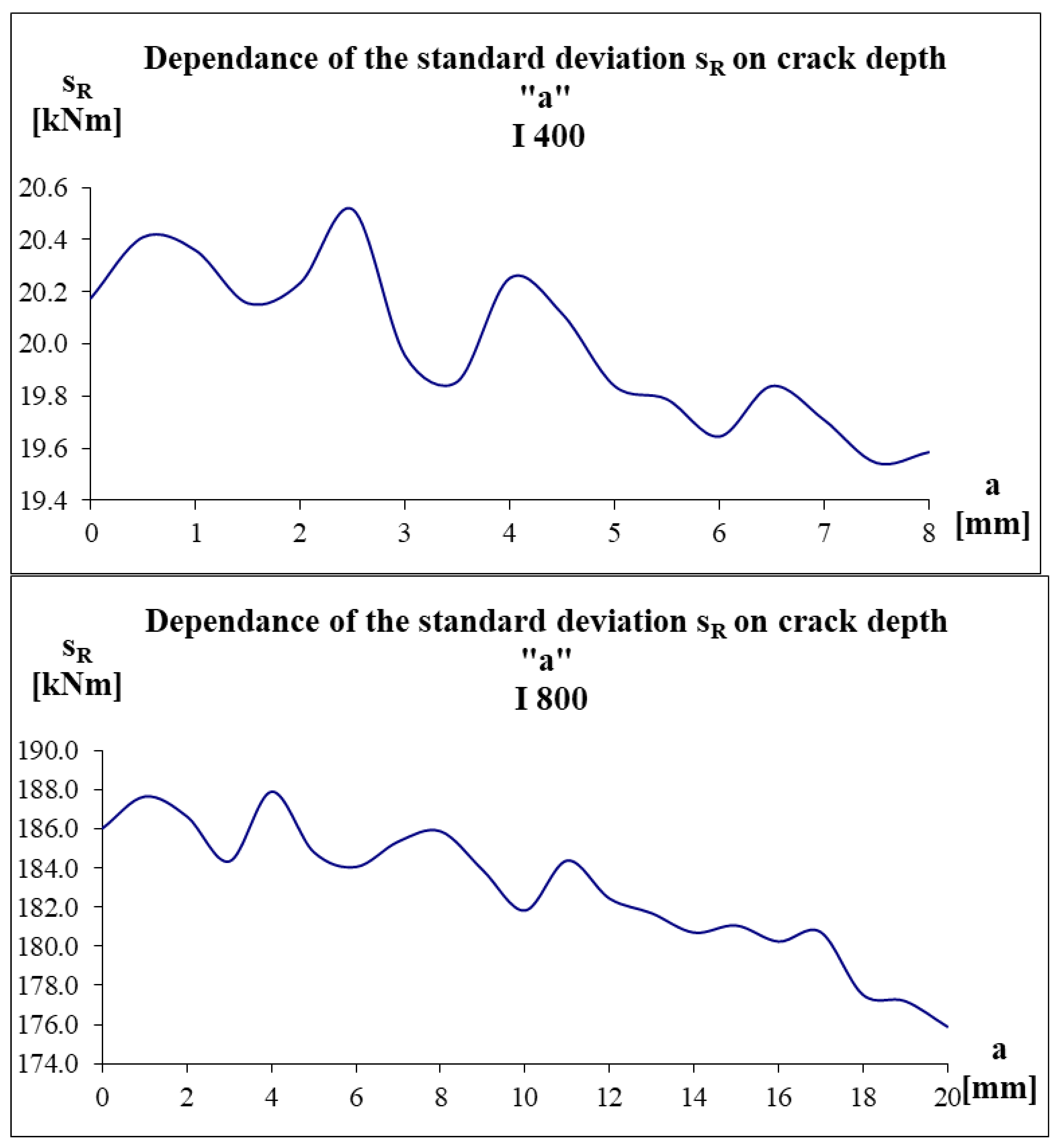 Applsci 11 11562 g013