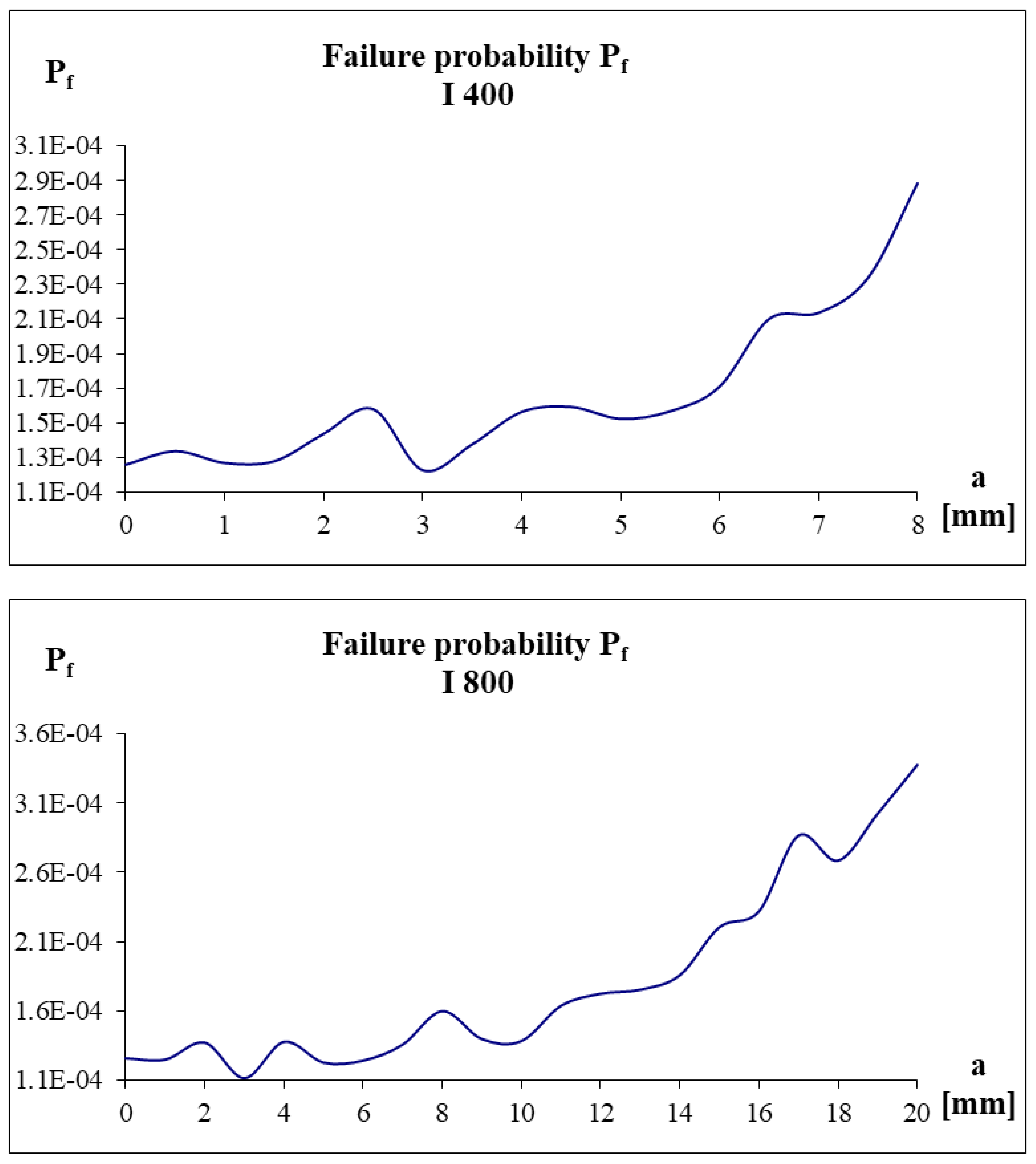 Applsci 11 11562 g014