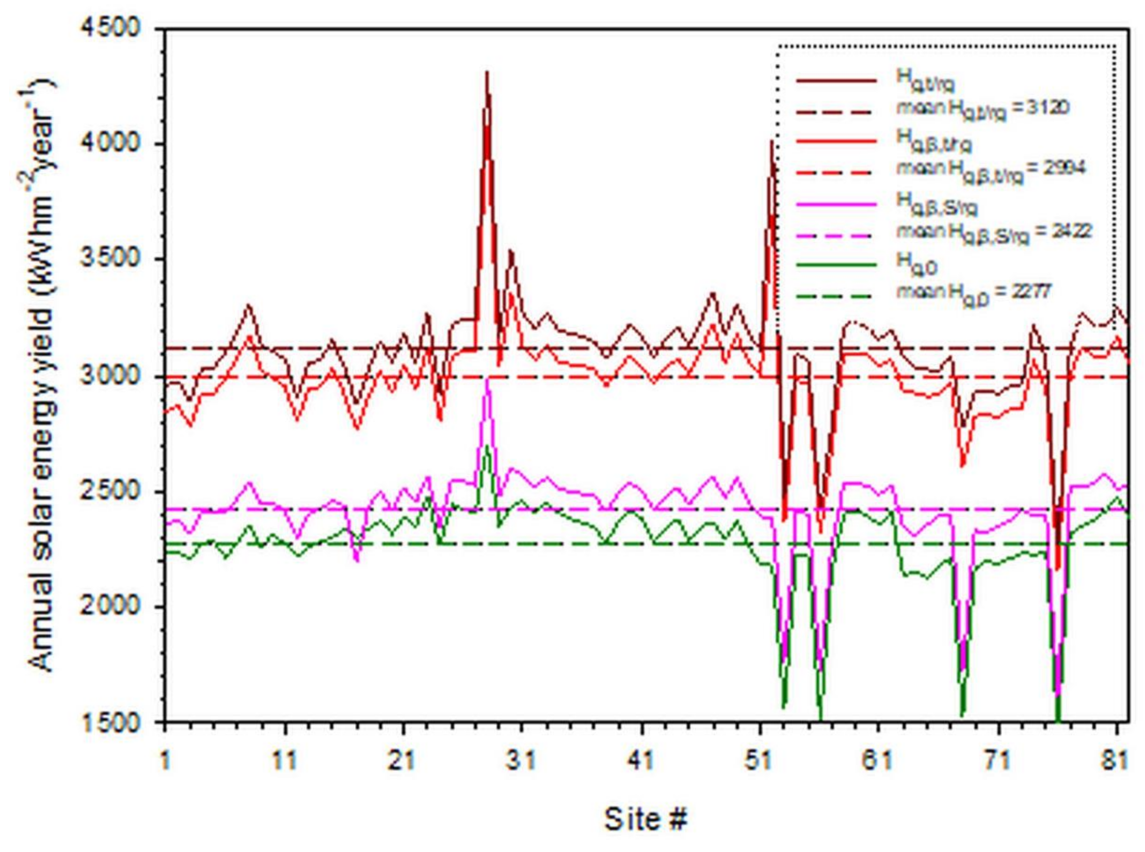 Applsci 11 11564 g003
