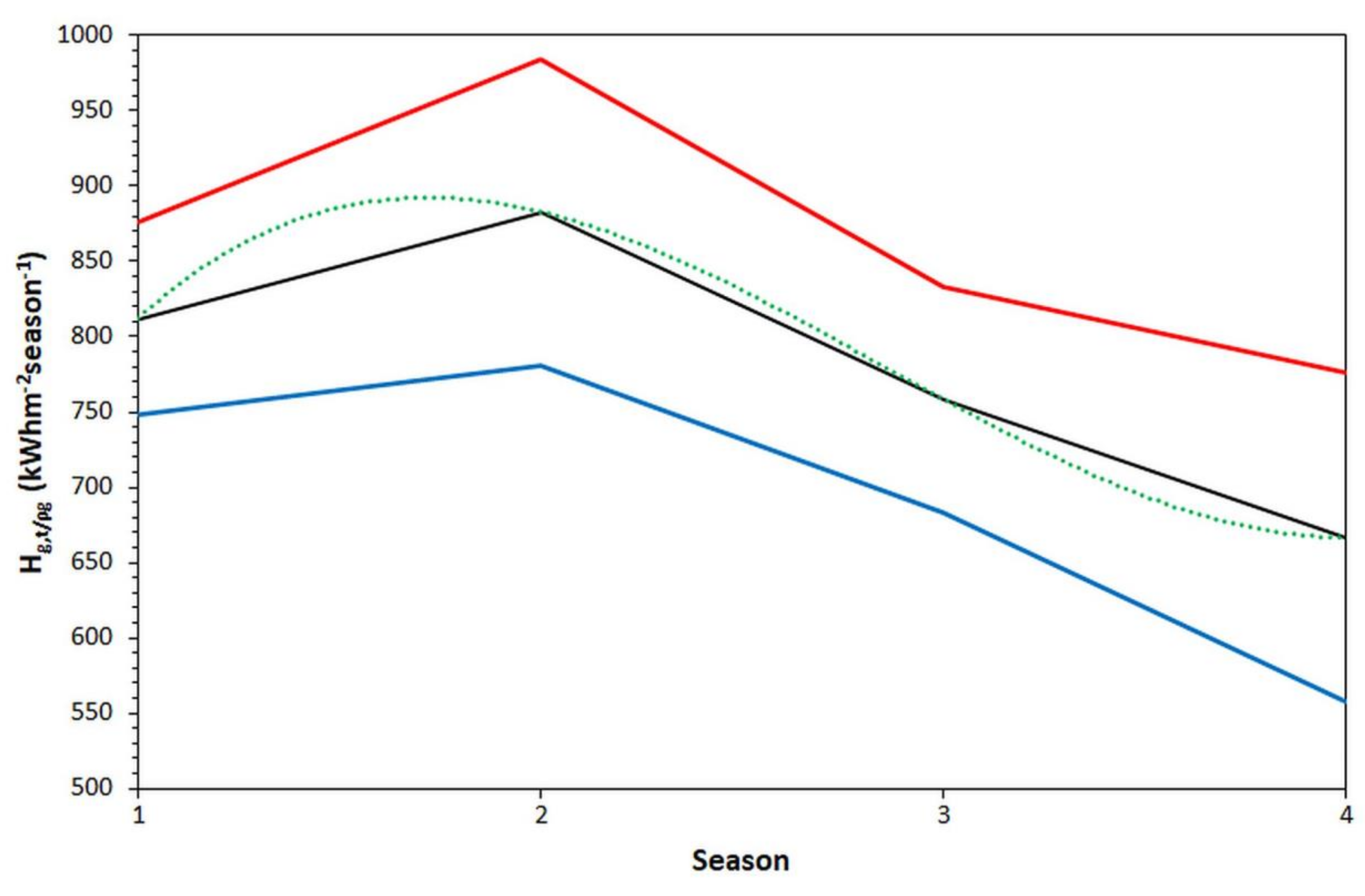 Applsci 11 11564 g008