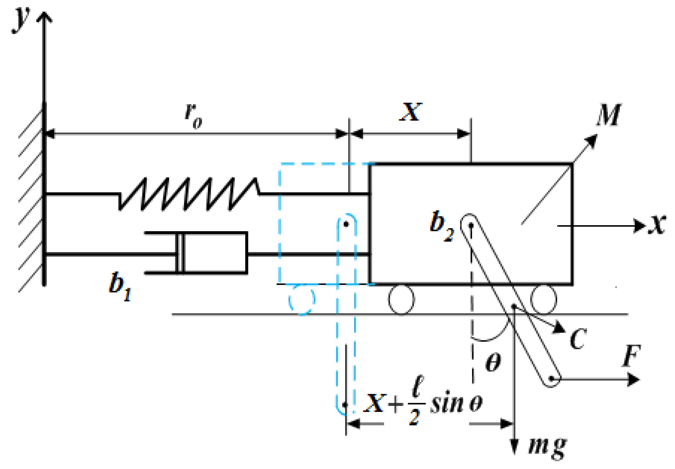 Applsci 11 11567 g001