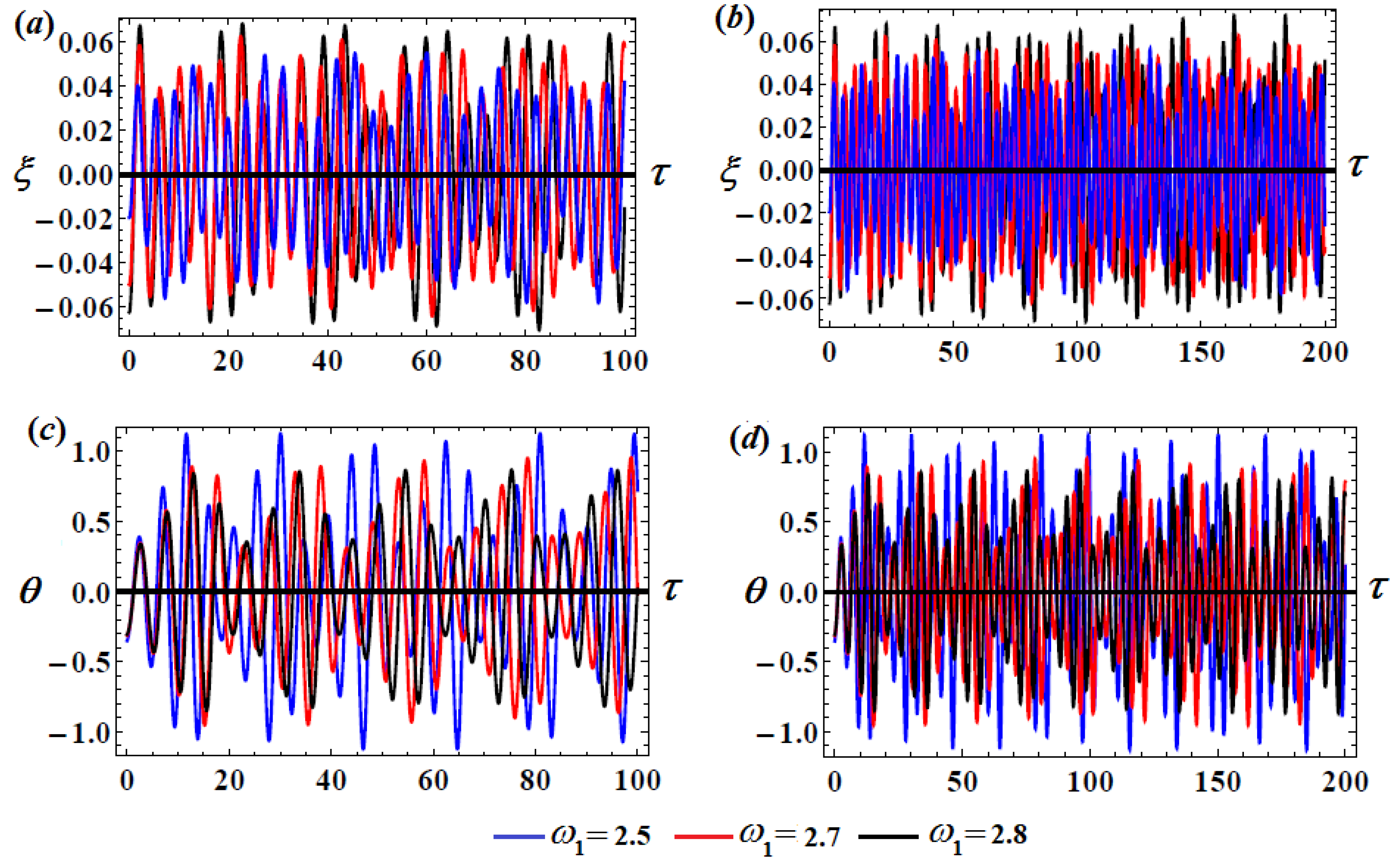 Applsci 11 11567 g002