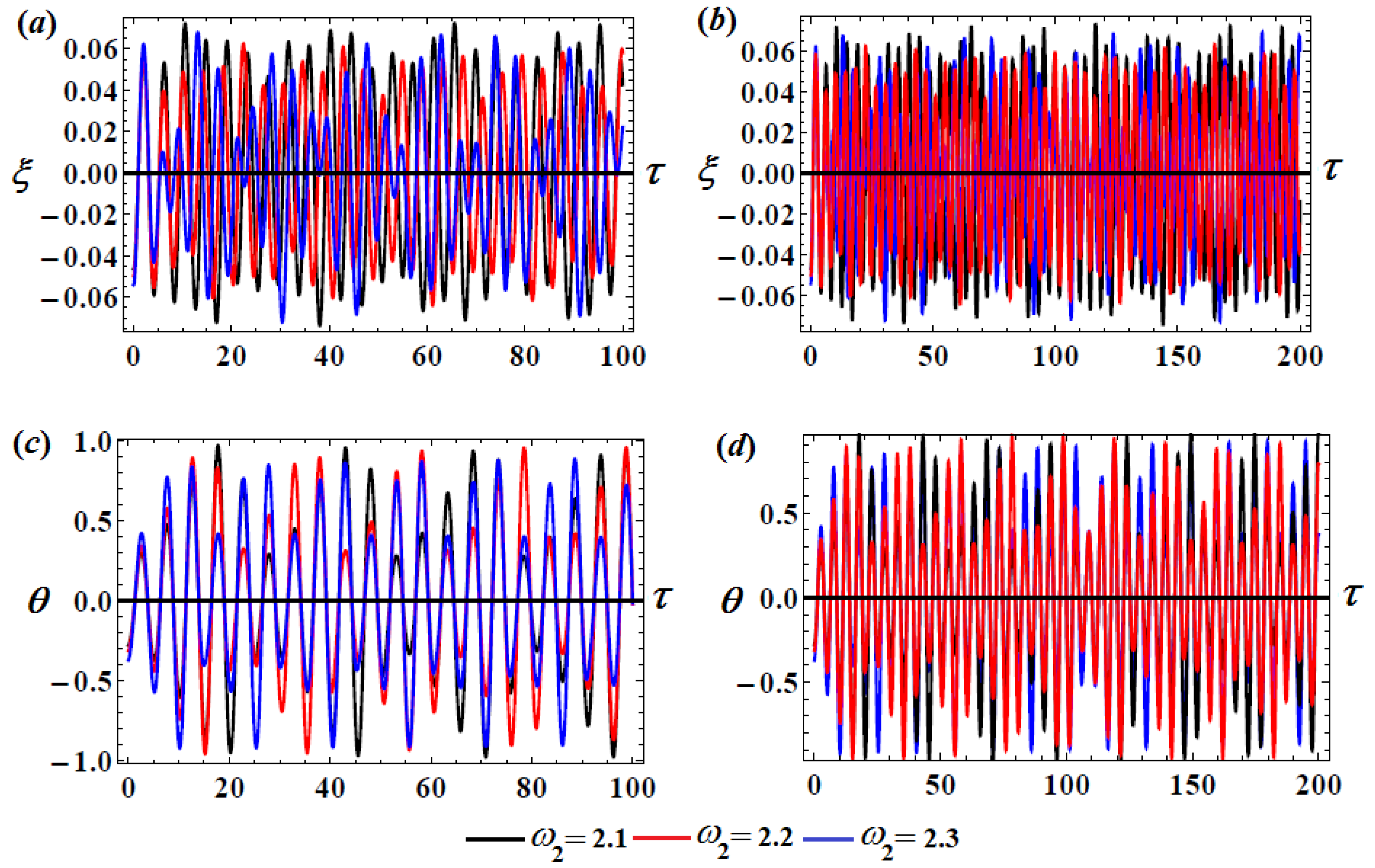 Applsci 11 11567 g003