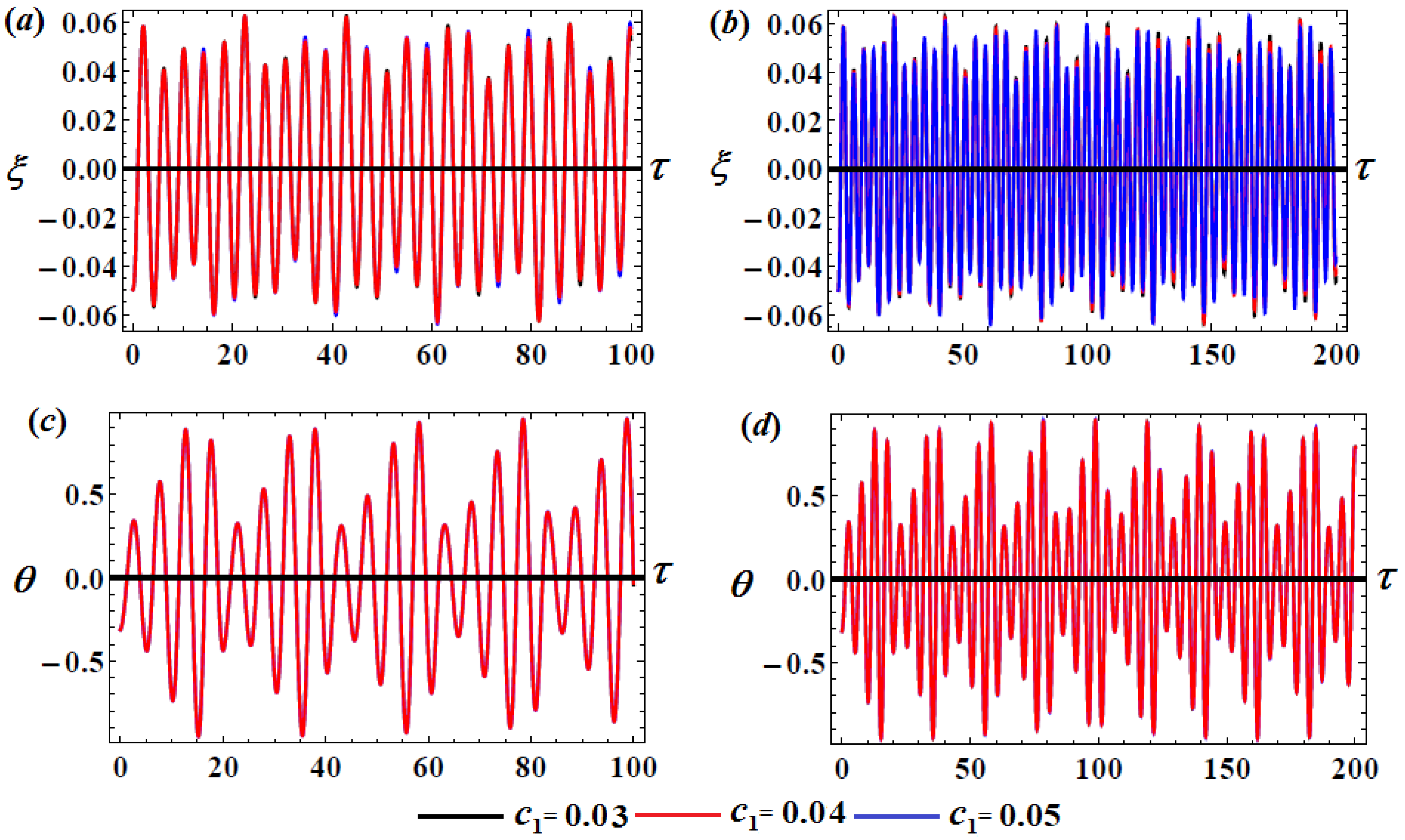 Applsci 11 11567 g004