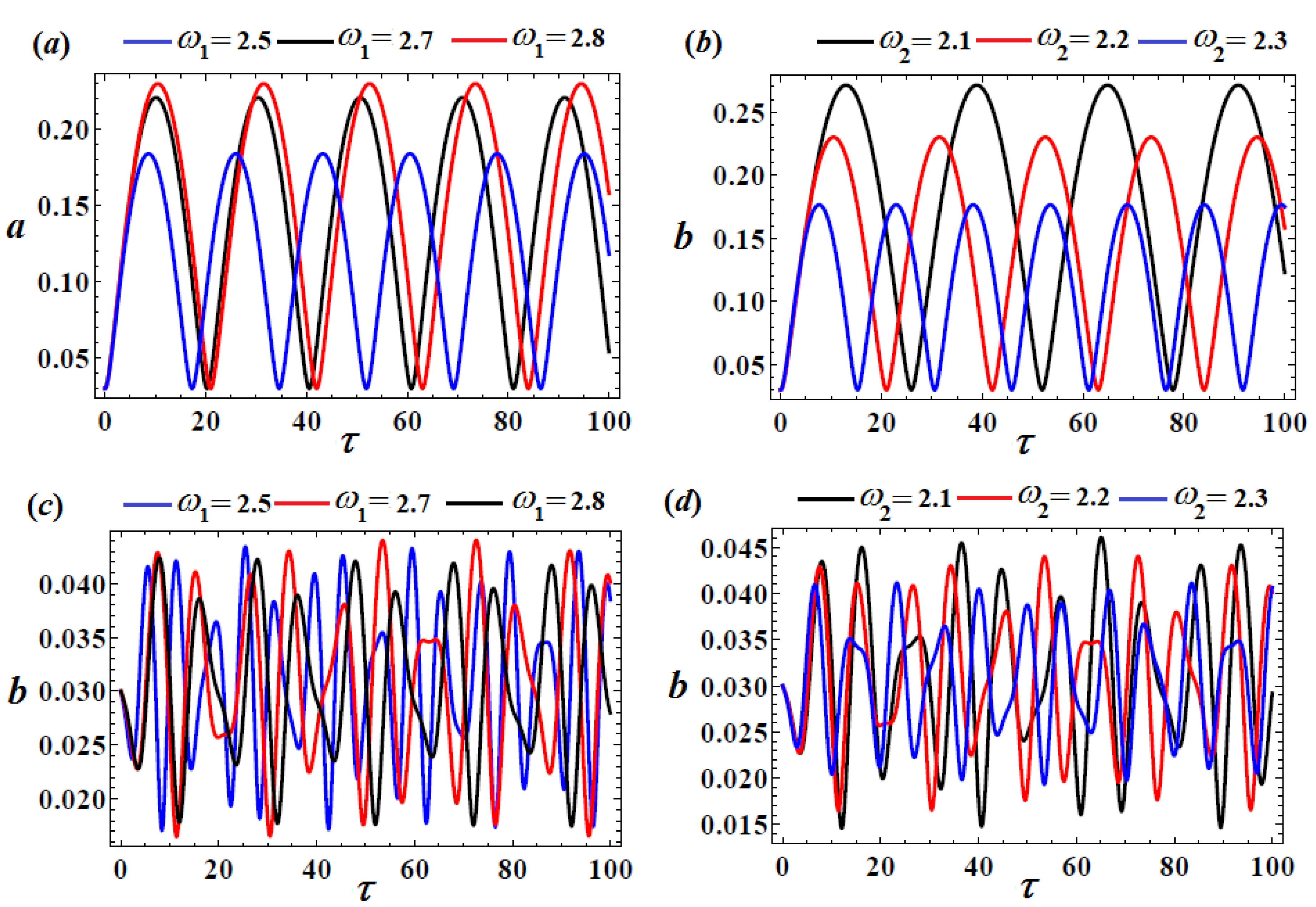 Applsci 11 11567 g006