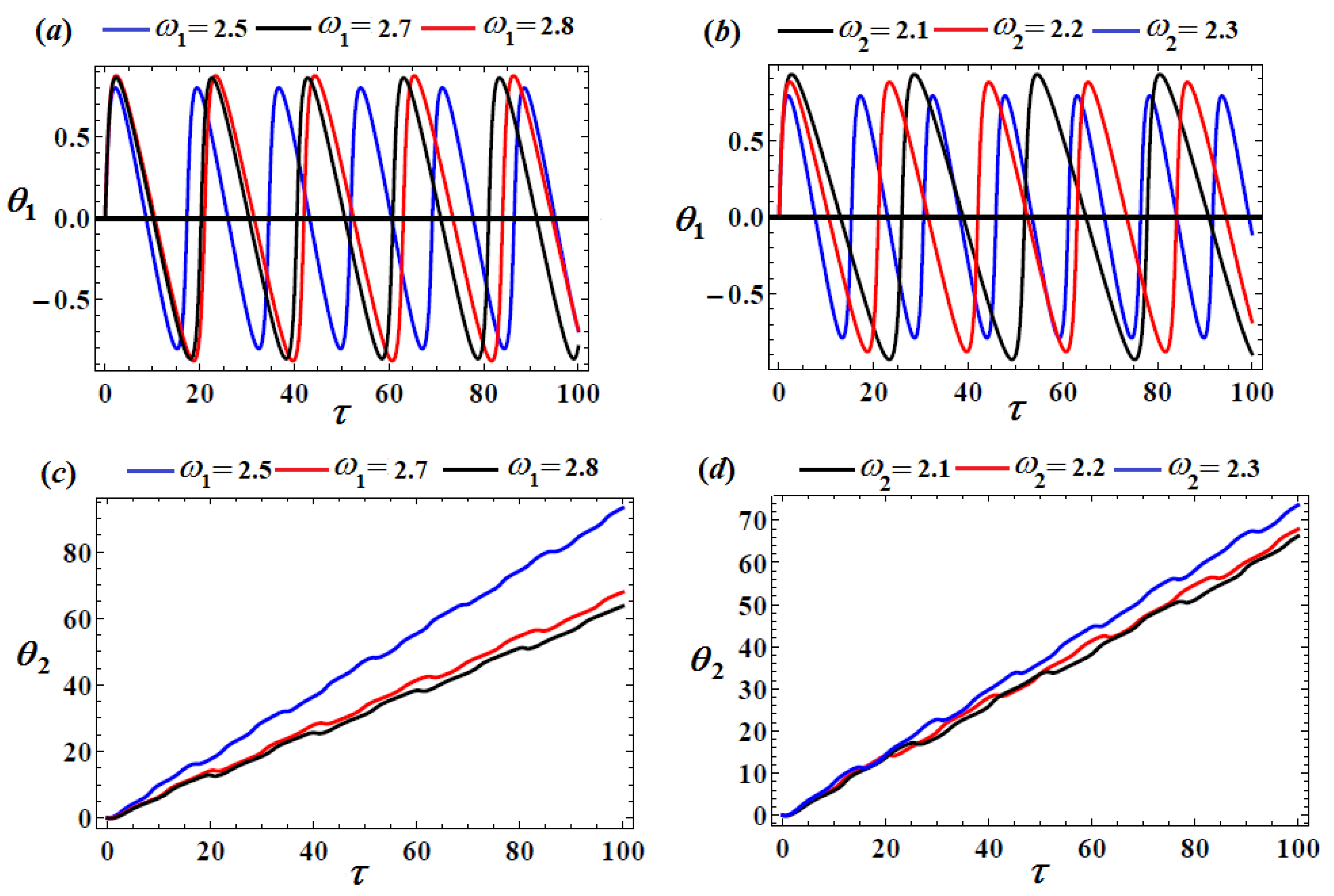 Applsci 11 11567 g007