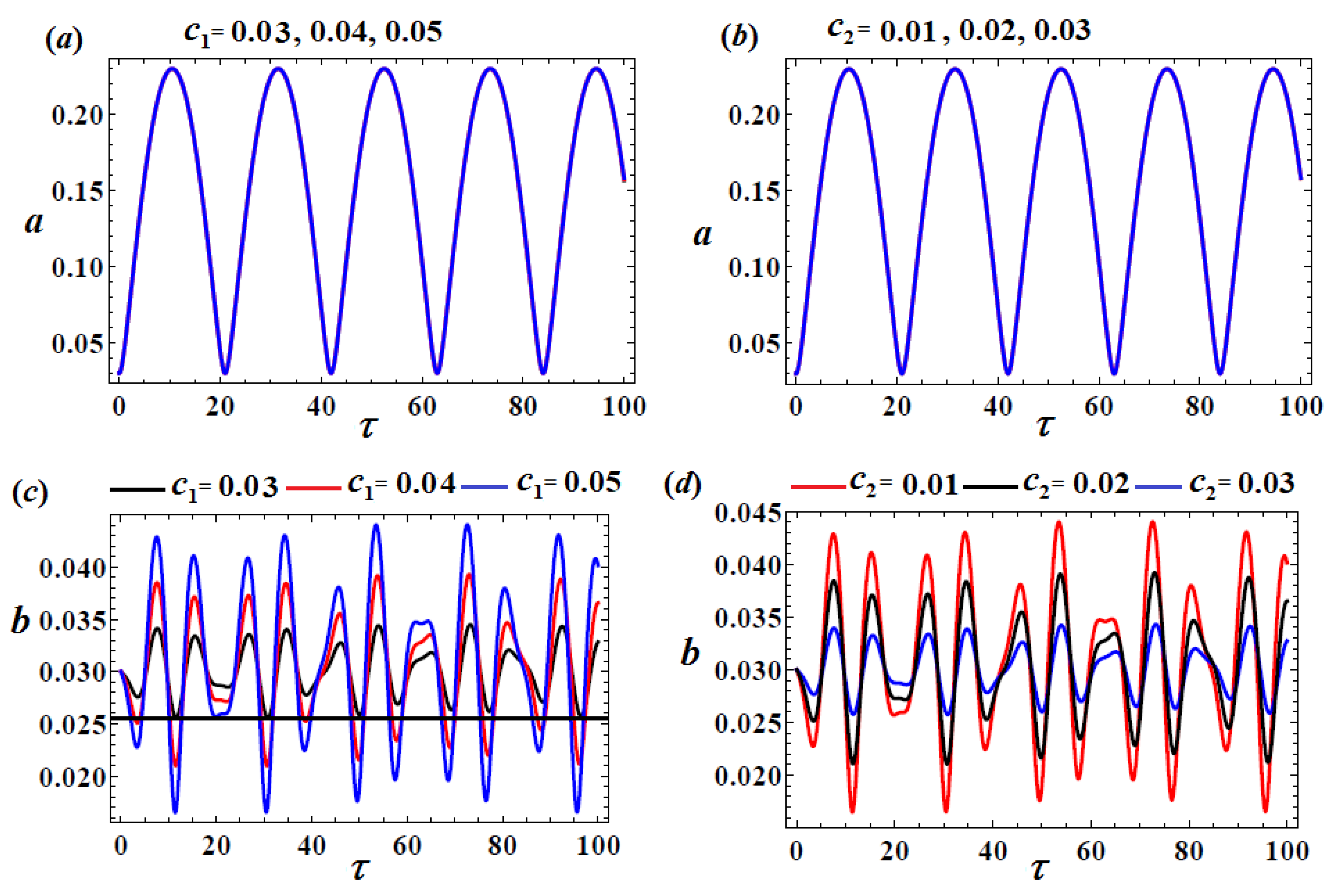 Applsci 11 11567 g008