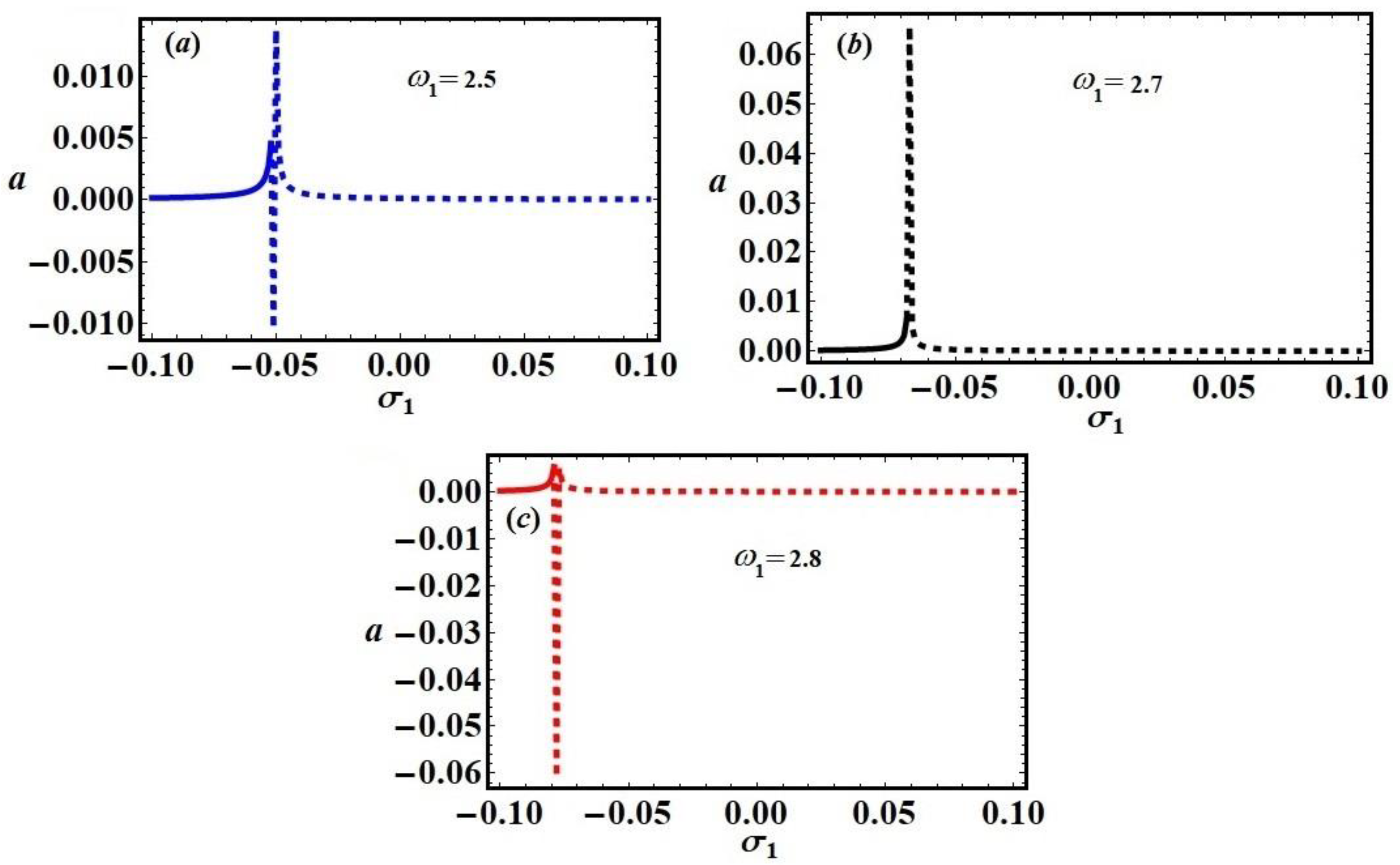 Applsci 11 11567 g010