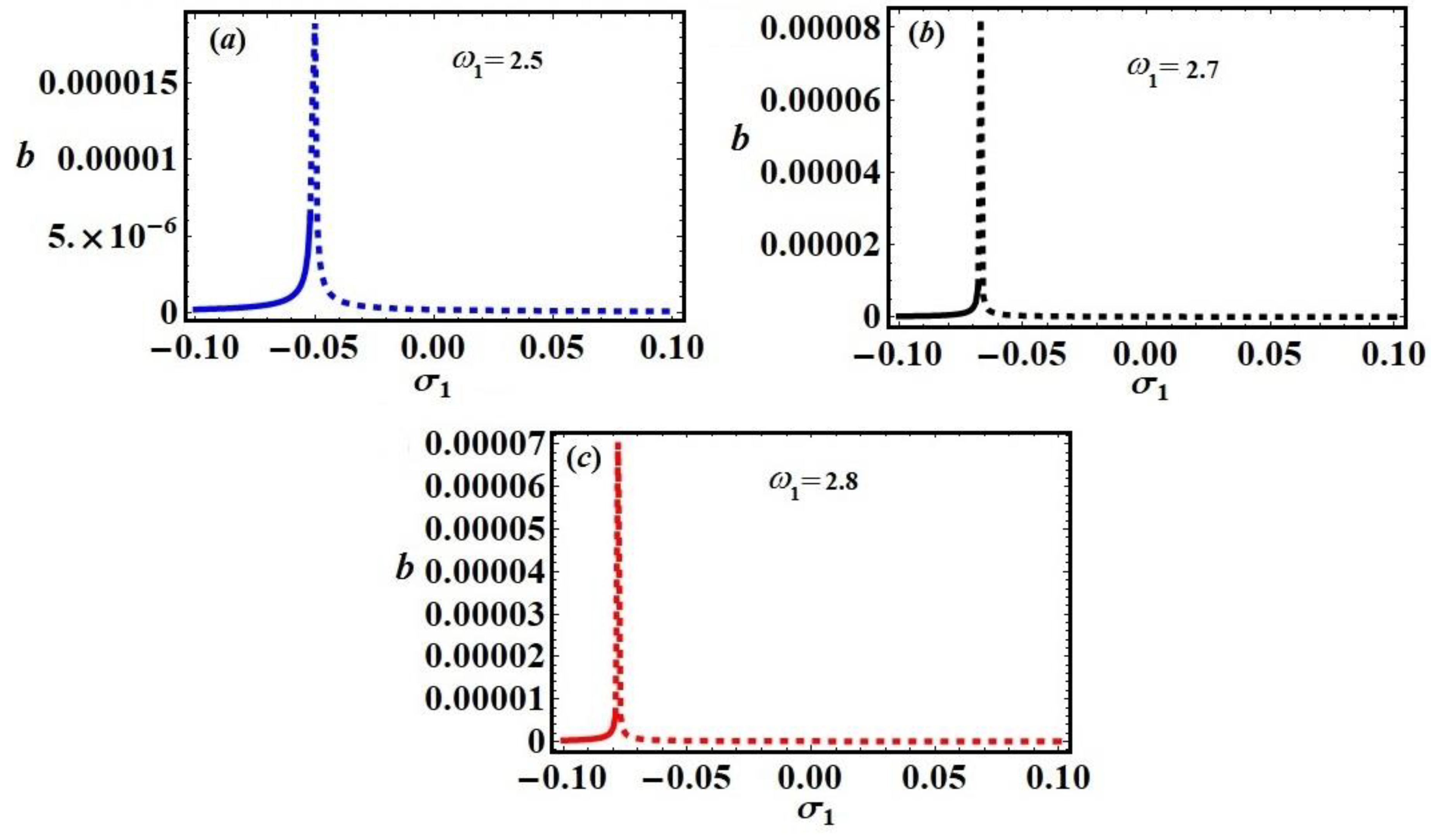 Applsci 11 11567 g011