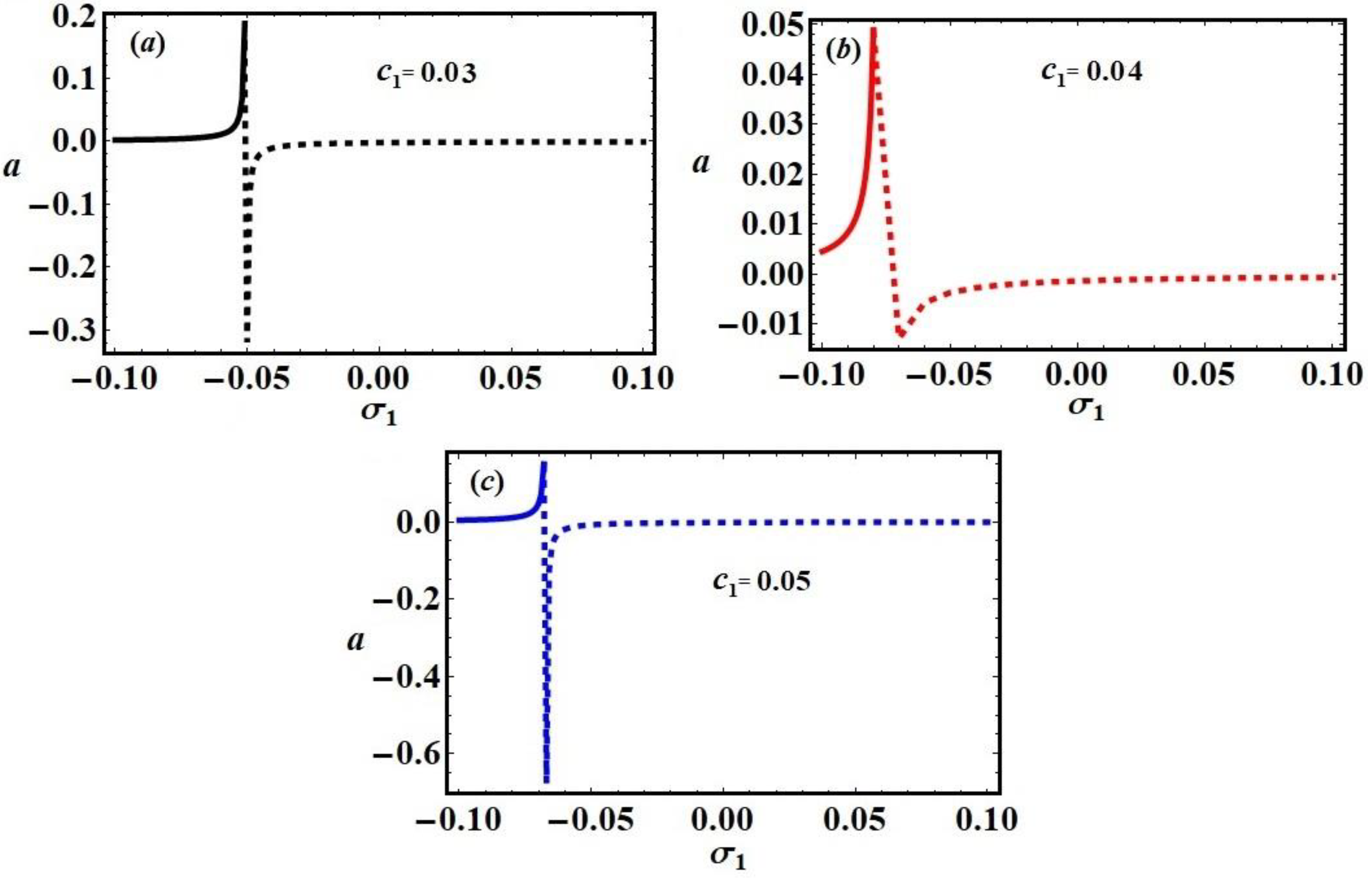 Applsci 11 11567 g012