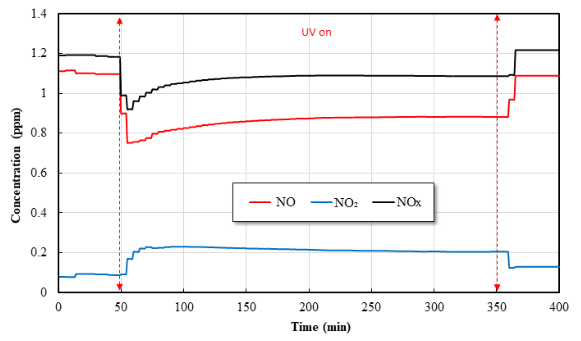 Applsci 11 11571 g007