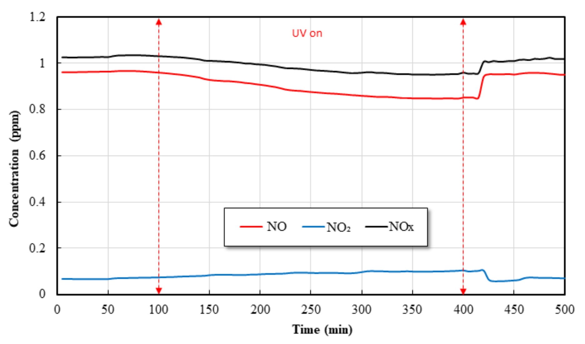 Applsci 11 11571 g009