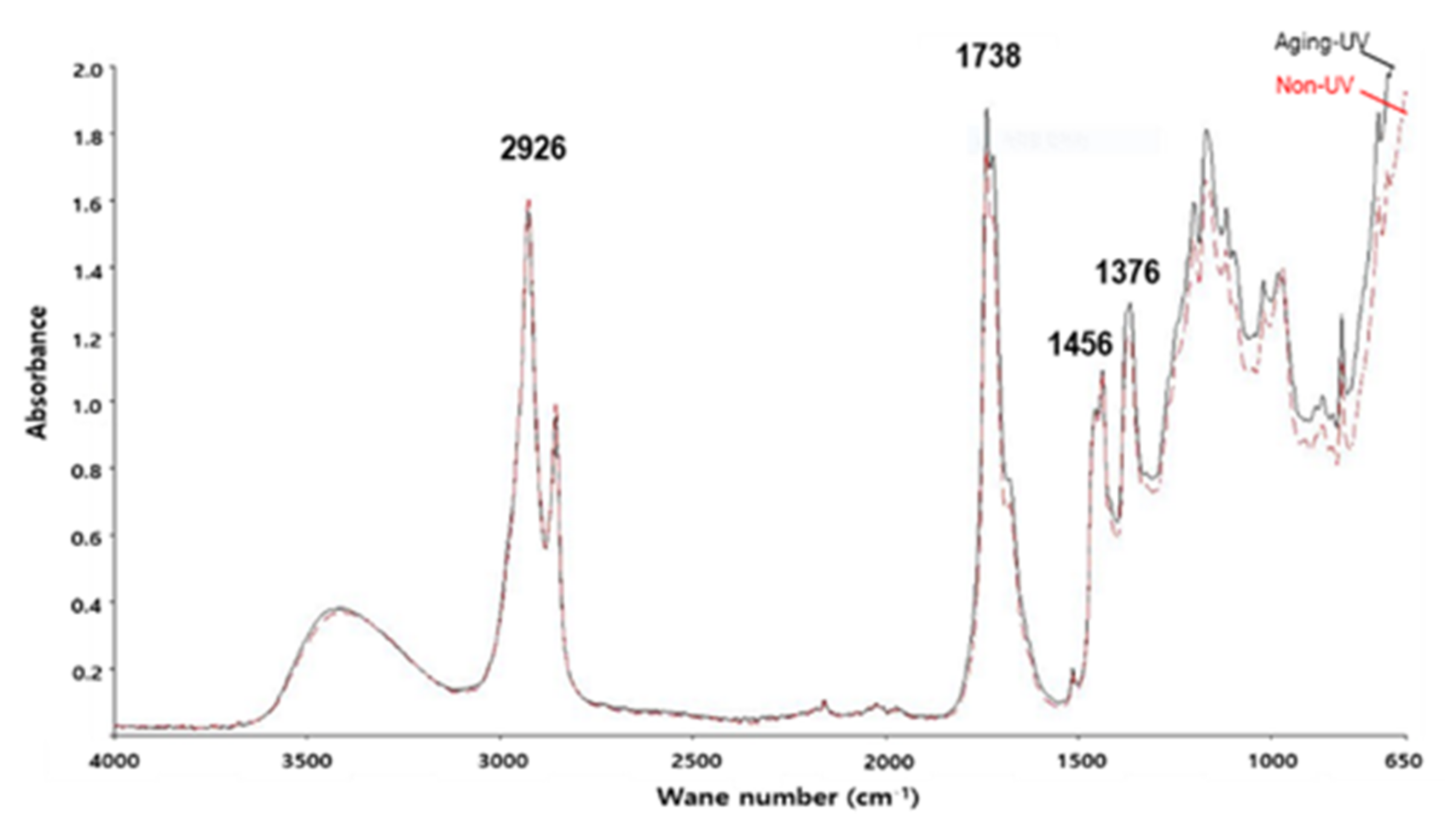 Applsci 11 11571 g012